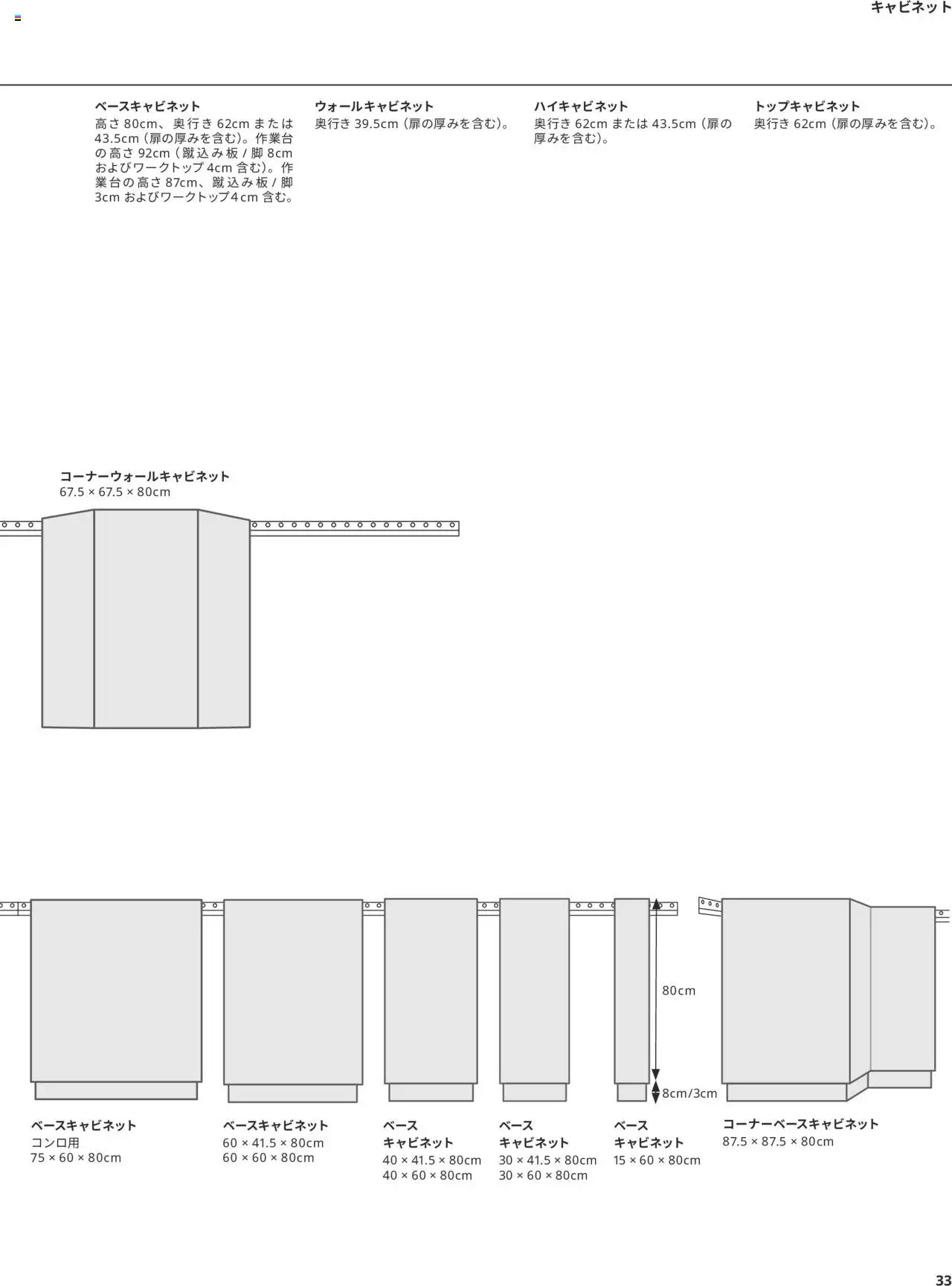 {H1} | ページ: 33 | 製品: キャビネット