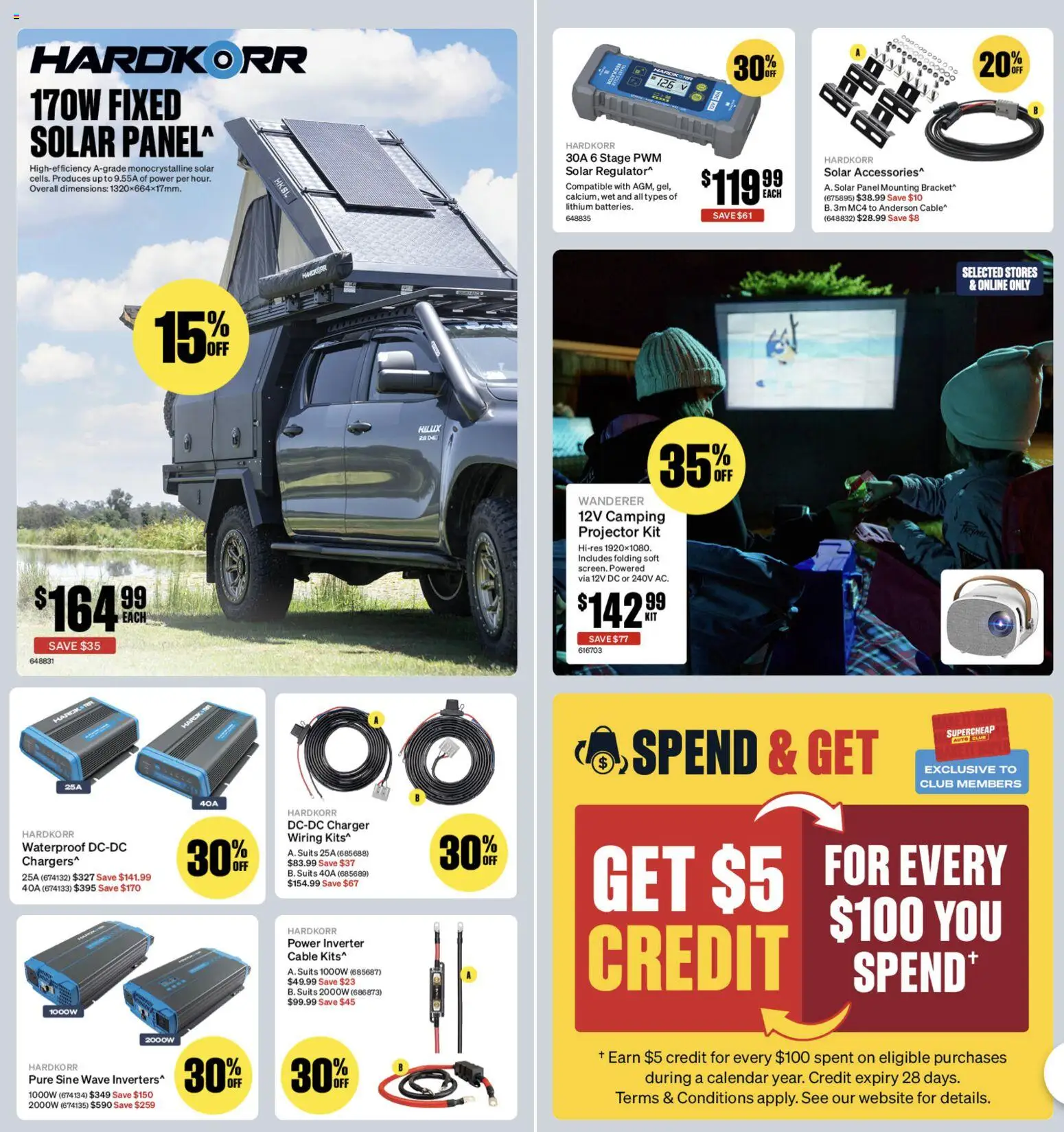Supercheap Auto catalogue from 13.02.2026 | Page: 20