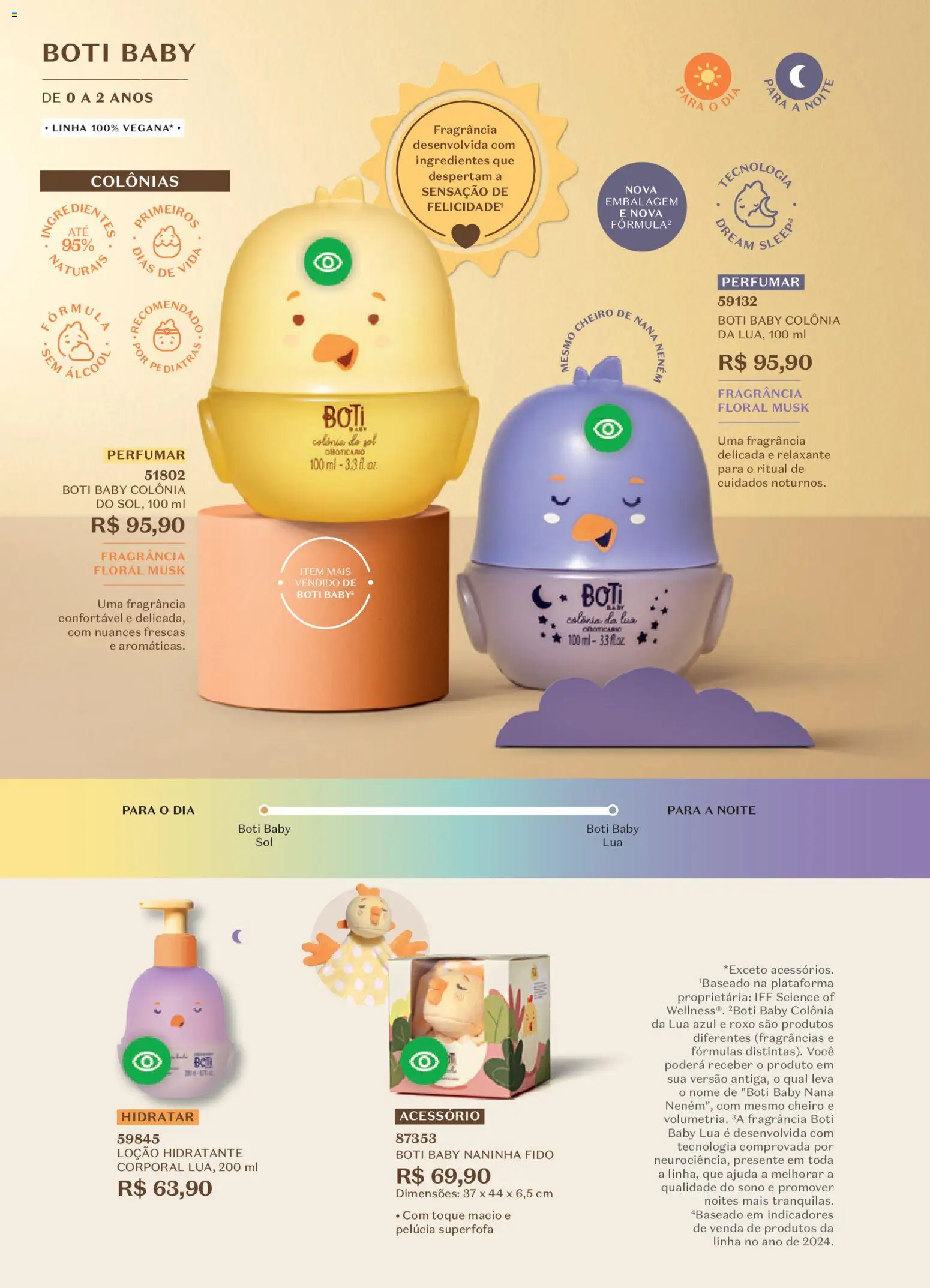 O Boticário Folheto - válido de 19.01.2026 | Página: 176 | Produtos: Fragrância, Pó, Pelúcia, Baby boti