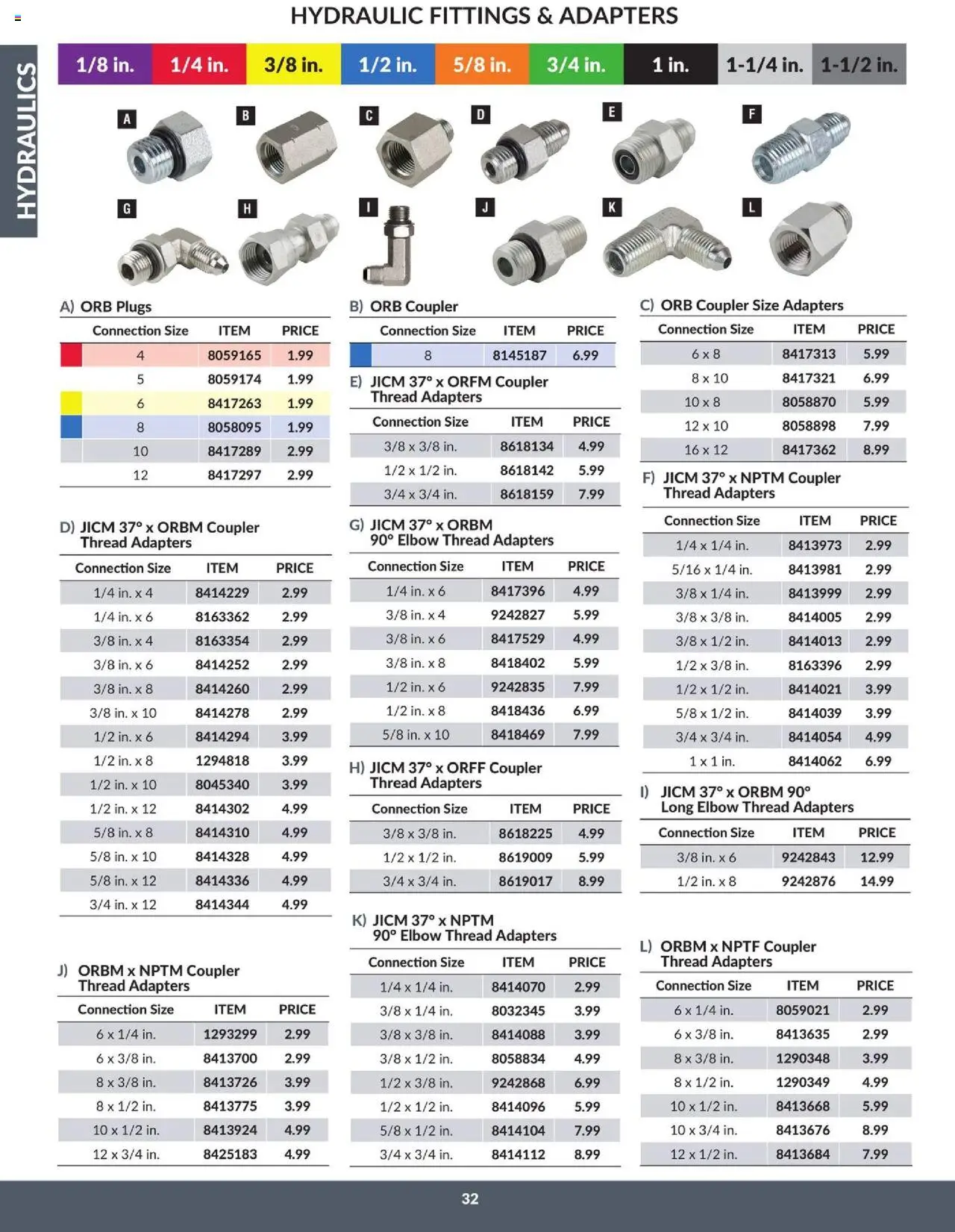 Princess Auto flyer valid from 16.04.2025 | Page: 37