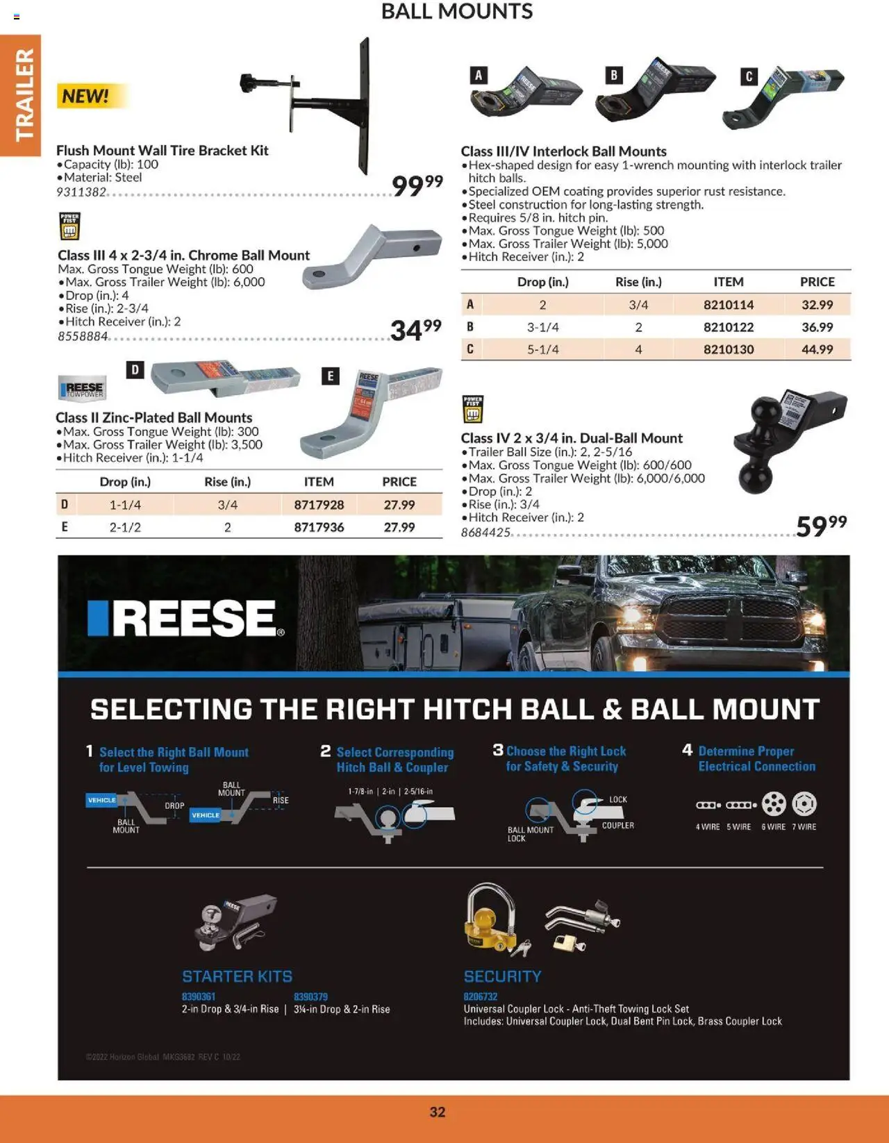 Princess Auto flyer valid from 16.04.2025 | Page: 35