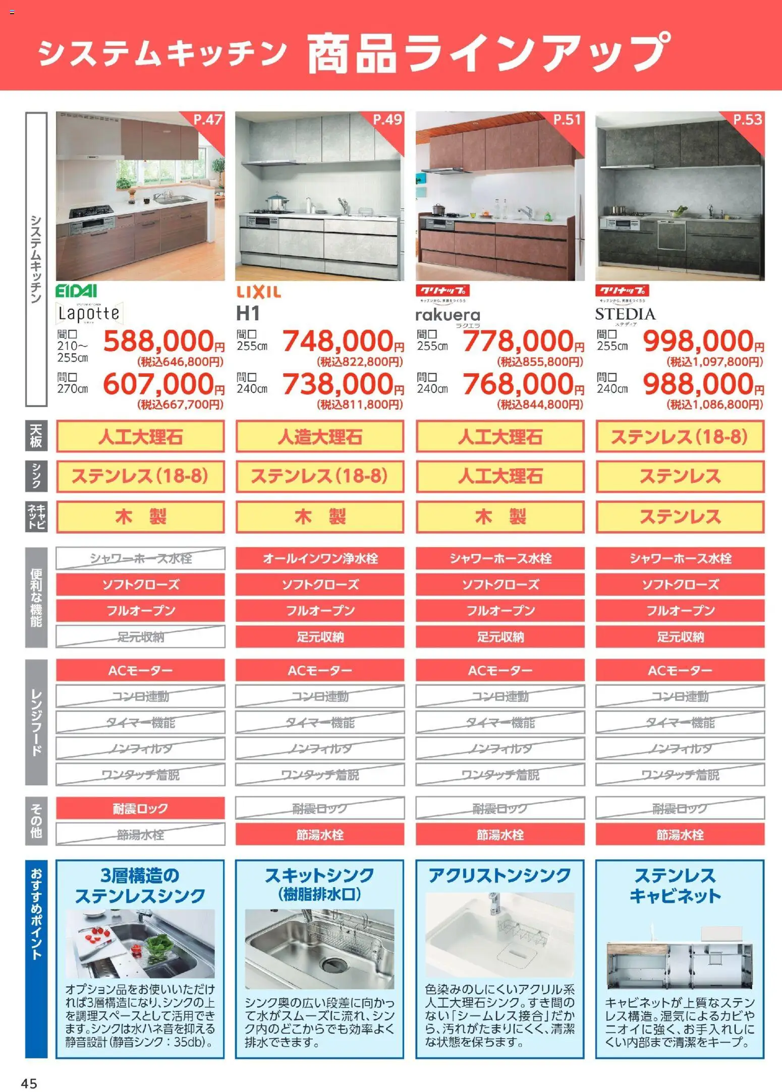 {H1} | ページ: 46 | 製品: レンジフード, キャビネット