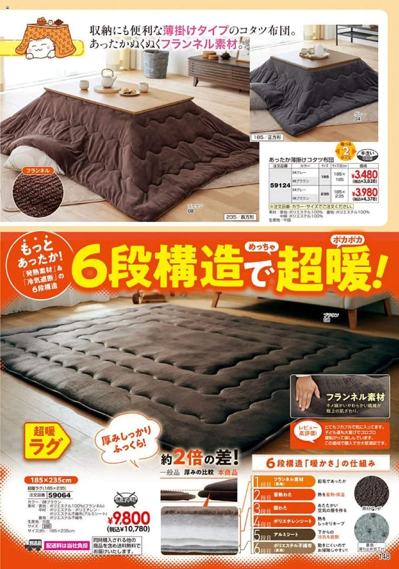 {H1} | ページ: 149