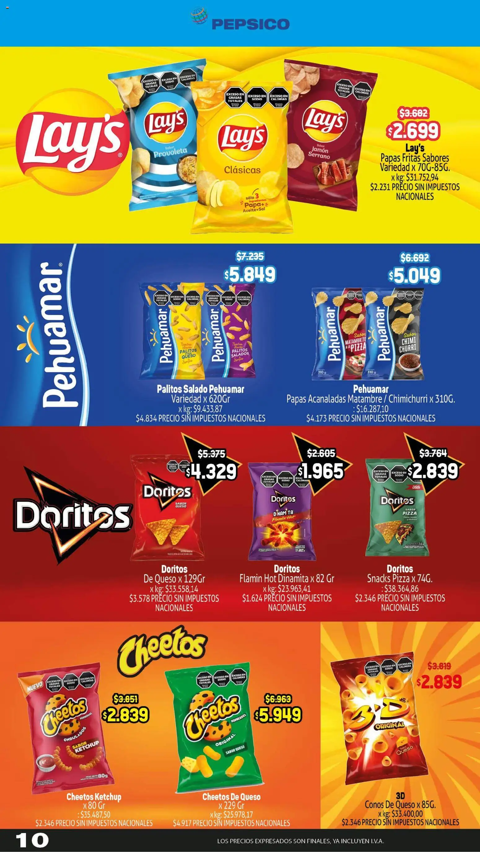 Makro ofertas │ válido desde el 23.04.2026 | Página: 10 | Productos: Ketchup, Queso, Jamón, Pizza