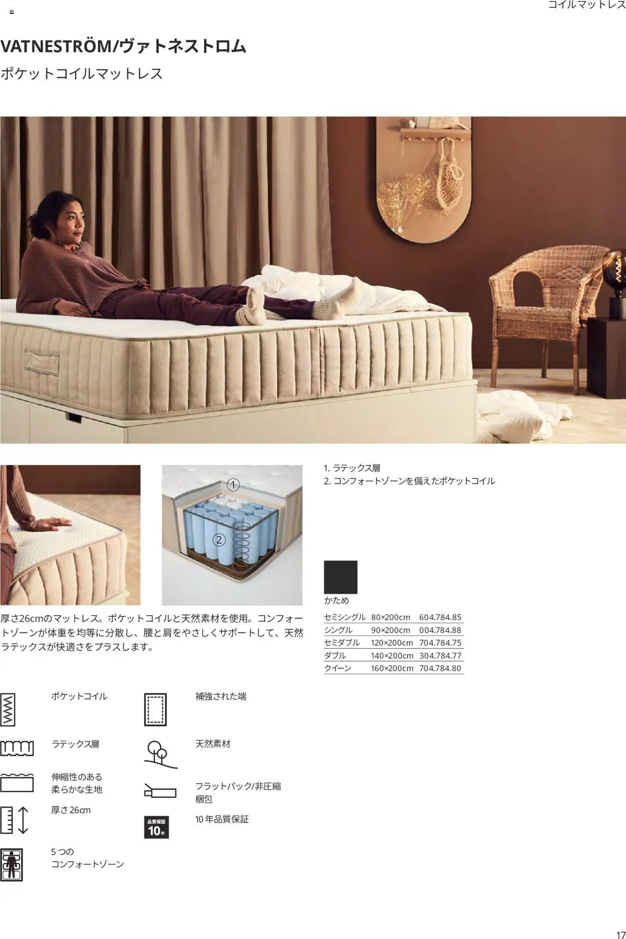  | ページ: 17 | 製品: ポケットコイルマットレス