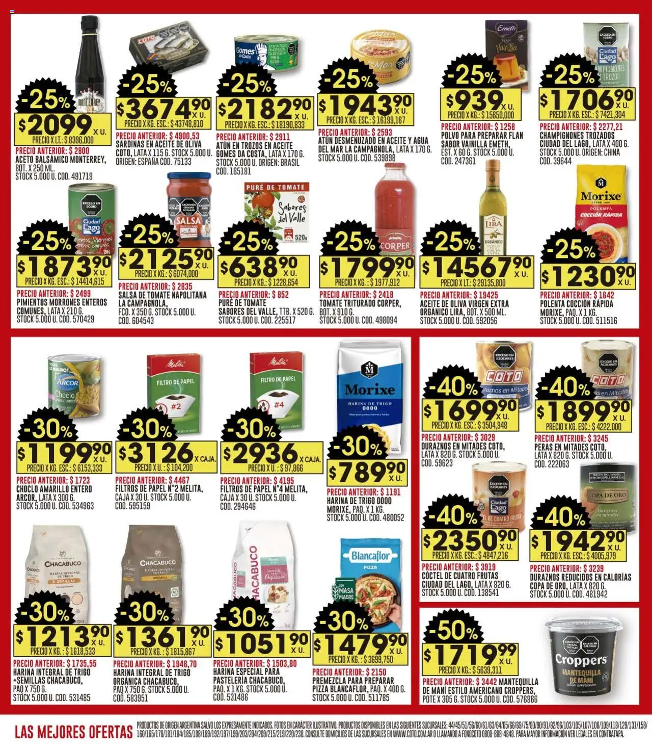 Coto ofertas │ válido desde el 08.09.2025 | Página: 10 | Productos: Aceite, Polvo, Tomate, Pizza