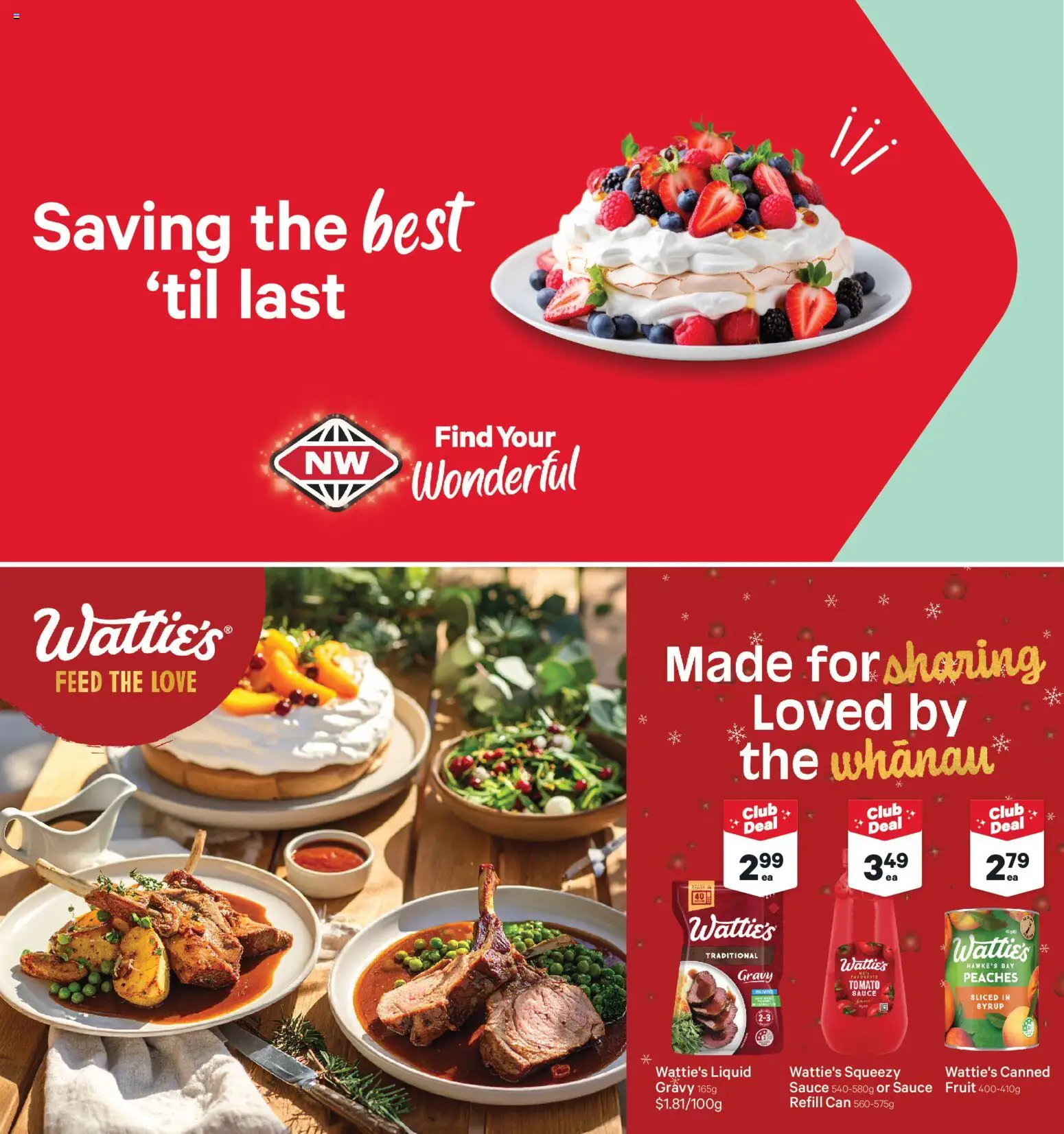 New World catalogue from 22.12.2025 | Page: 20