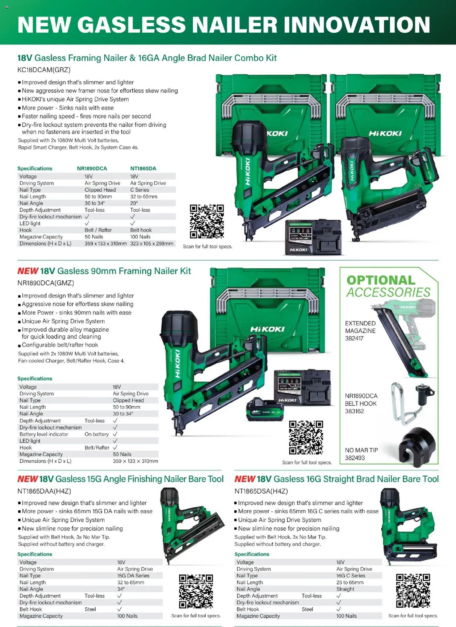 The Tool Shed catalogue from 01.02.2026 | Page: 7