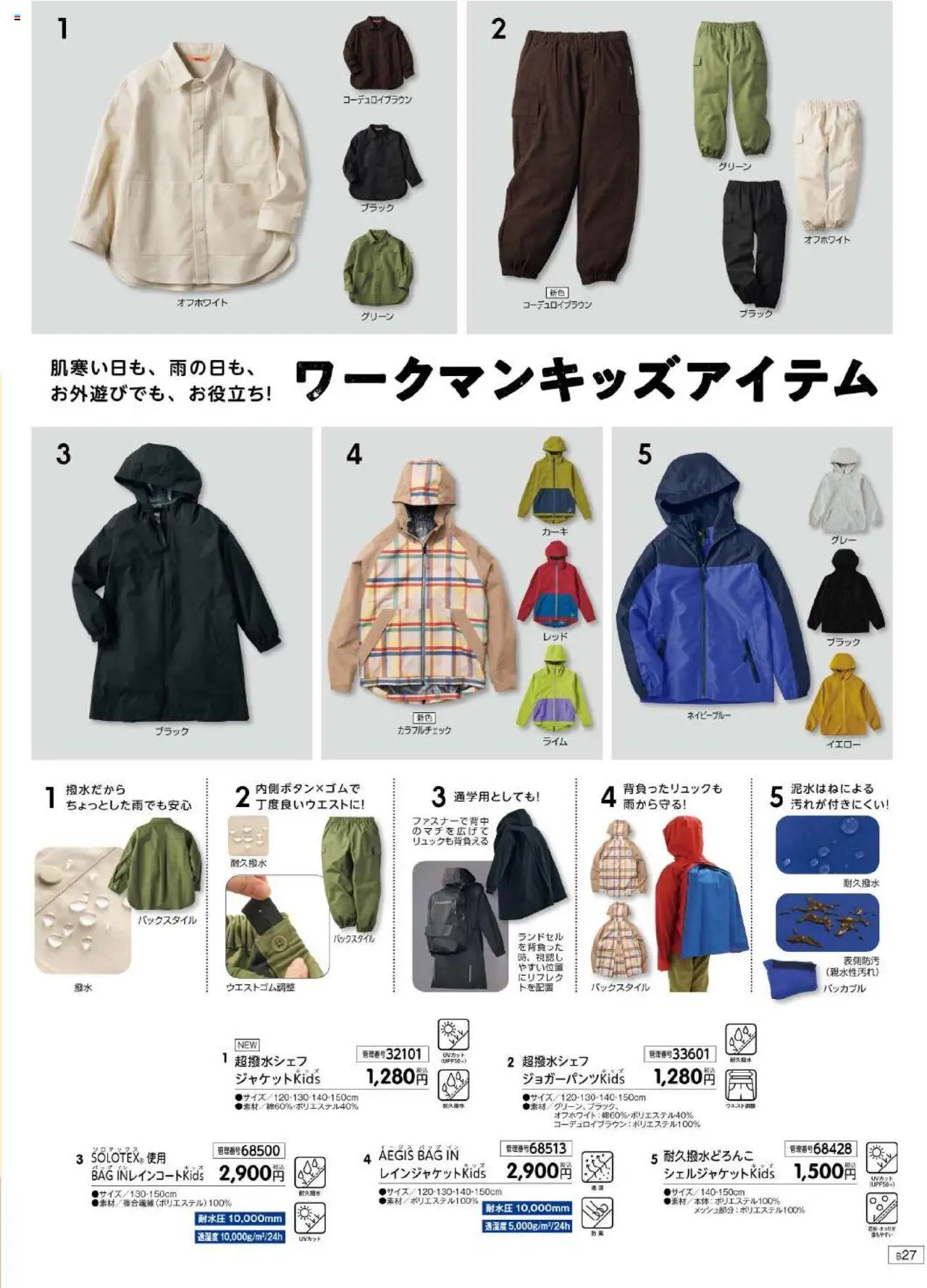 {H1} | ページ: 125