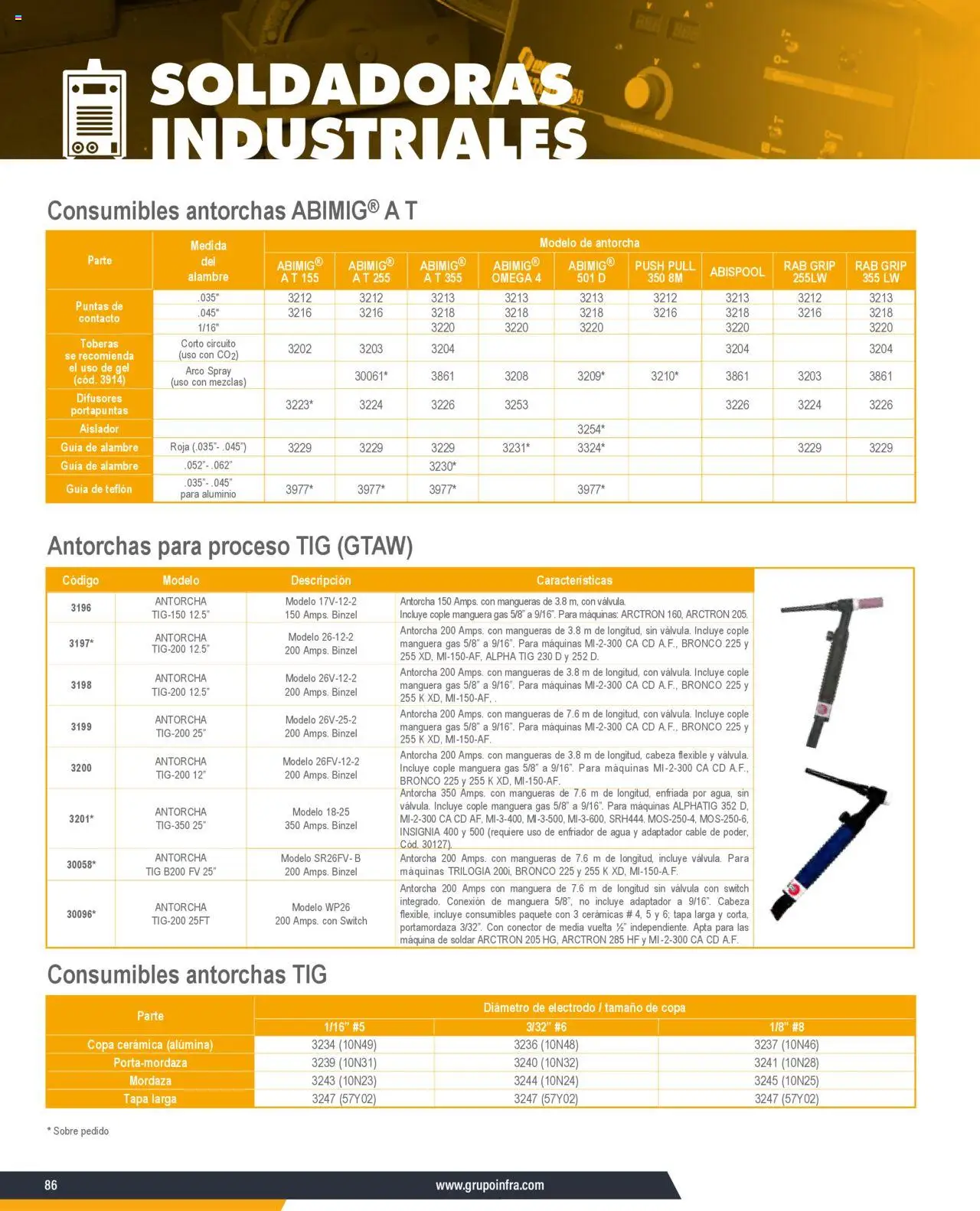 Nuevas ofertas de Infra válidas en toda la República Mexicana desde el 07.01.2025. ¡Encuentra las mejores ofertas en Infra catálogo! | Página: 88 | Productos: Manguera, Adaptador, Válvula, Flexible