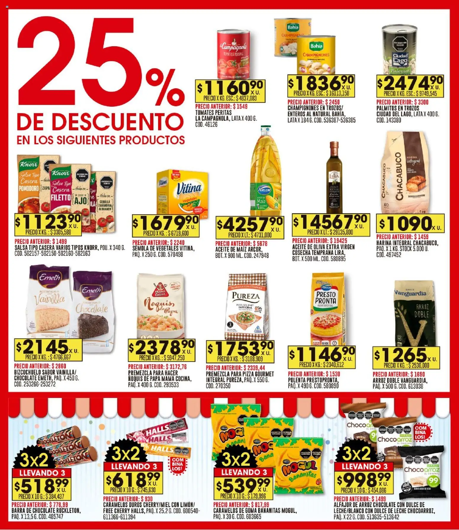 Coto - Ofertas │ válido desde el 19.01.2026 | Página: 12 | Productos: Cebolla, Dulce de leche, Leche, Chocolate