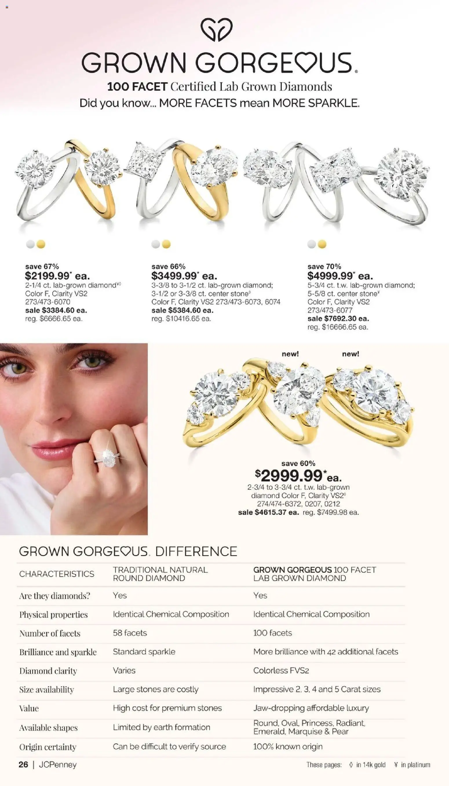 JCPenney Jewelry Sale - valid from 12.03.2026 | Page: 25 | Products: Pear