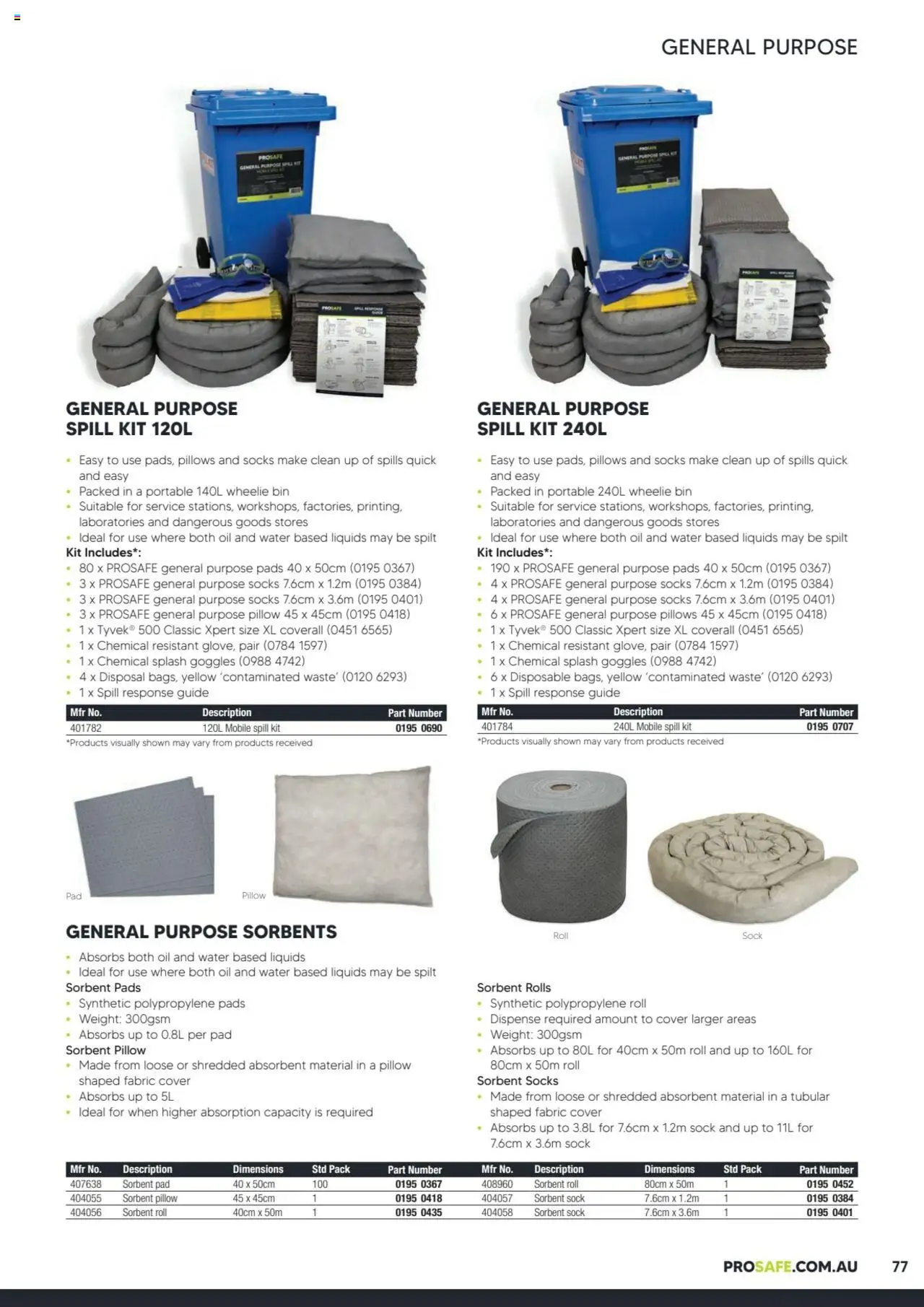 Black Woods catalogue - valid from 06.10.2023 | Page: 77 | Products: Oil, Water, Socks, Weight