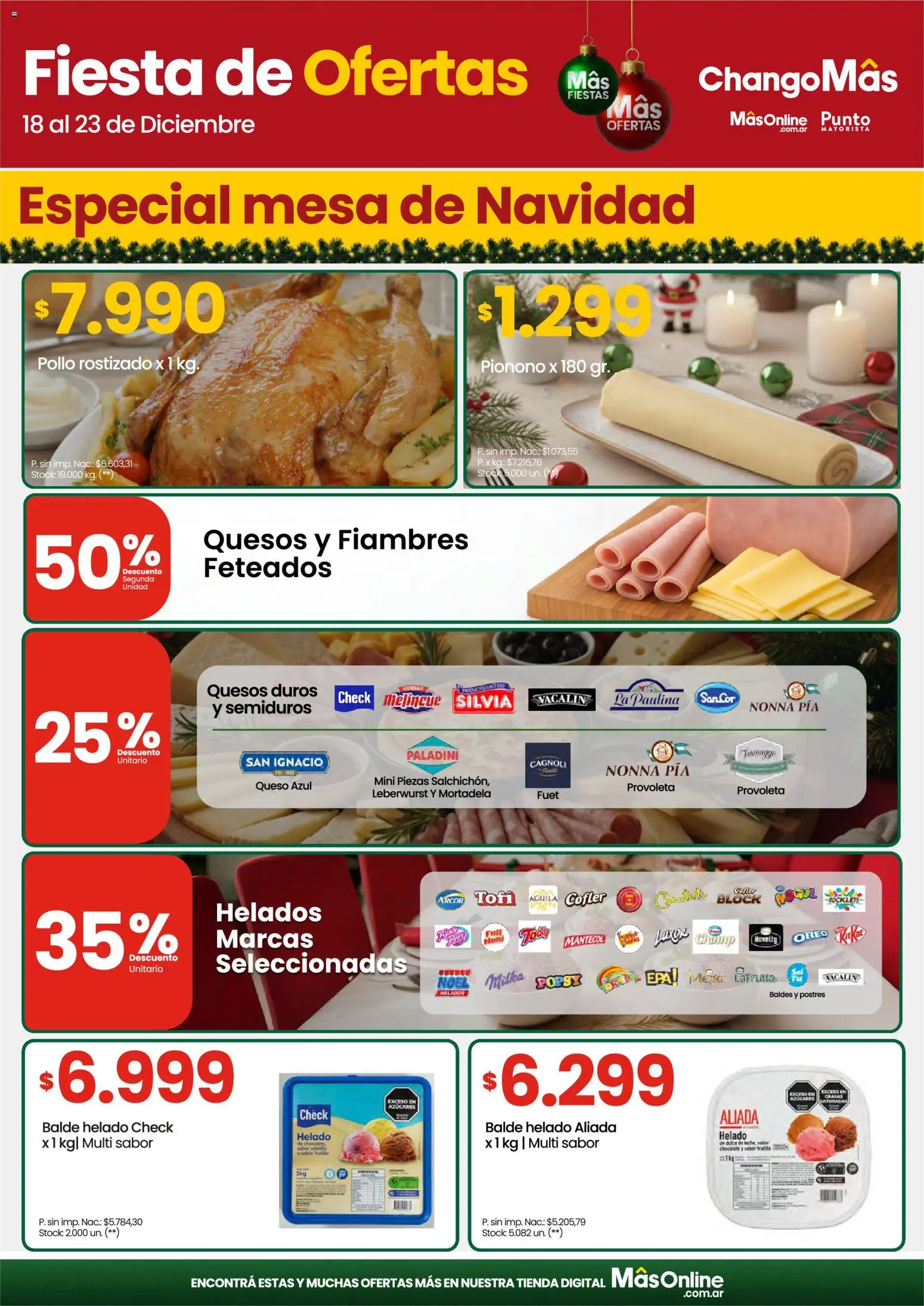 Changomas ofertas │ válido desde el 18.12.2025 | Página: 4 | Productos: Helado, Mesa, Mortadela, Chocolate