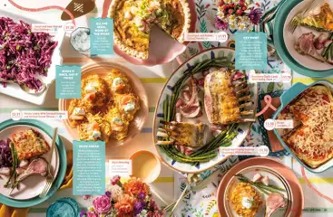 Preview of Schnucks weekly ads valid from 01.03.2026 | Page: 13 | Products: Wire, Cheese, Cabbage, Sheet