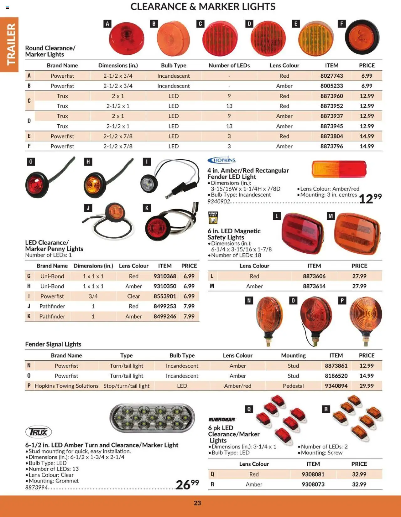 Princess Auto flyer valid from 16.04.2025 | Page: 26