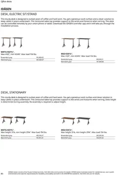 Preview of IKEA weekly ads valid from 01.03.2025 | Page: 80 | Products: Table, Coffee, Desk, Phone