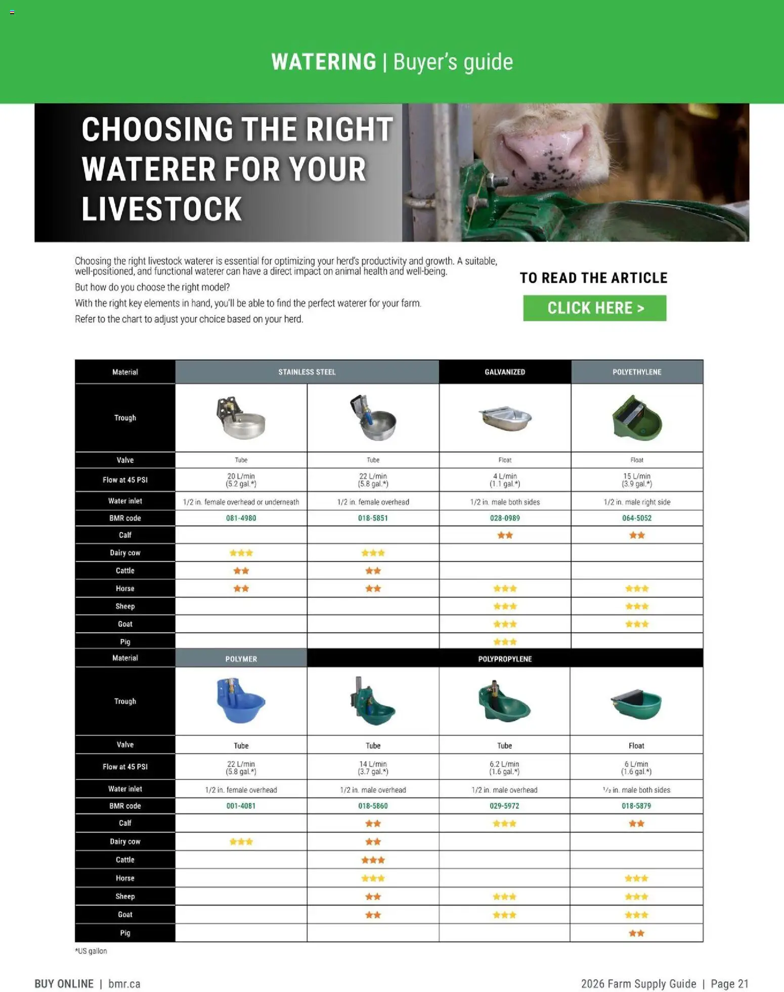 BMR flyer valid from 09.01.2026 | Page: 21