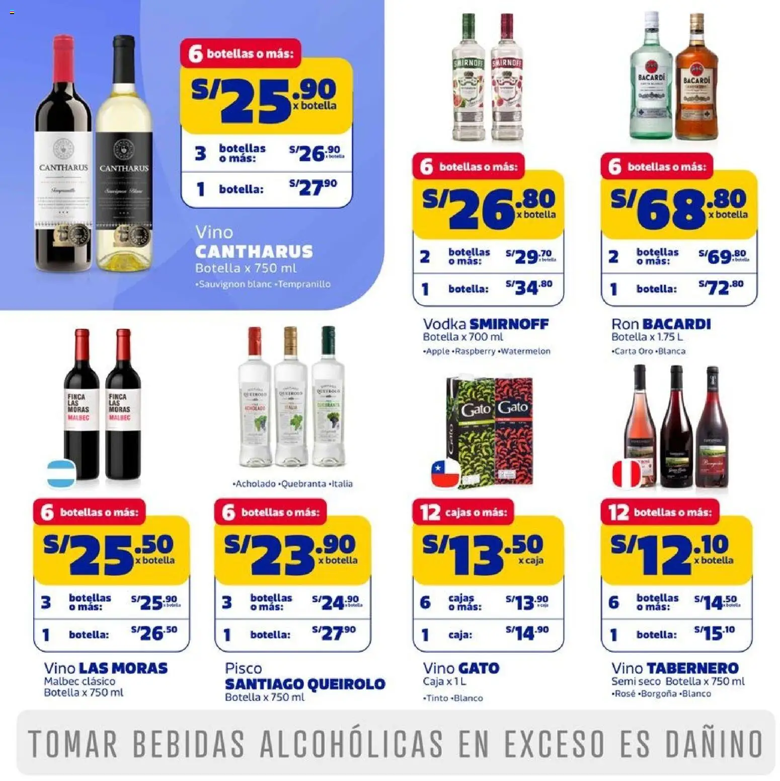 Catálogo Makro válido desde 26.02.2026 | Página: 20 | Productos: Caja, Vino, Vodka
