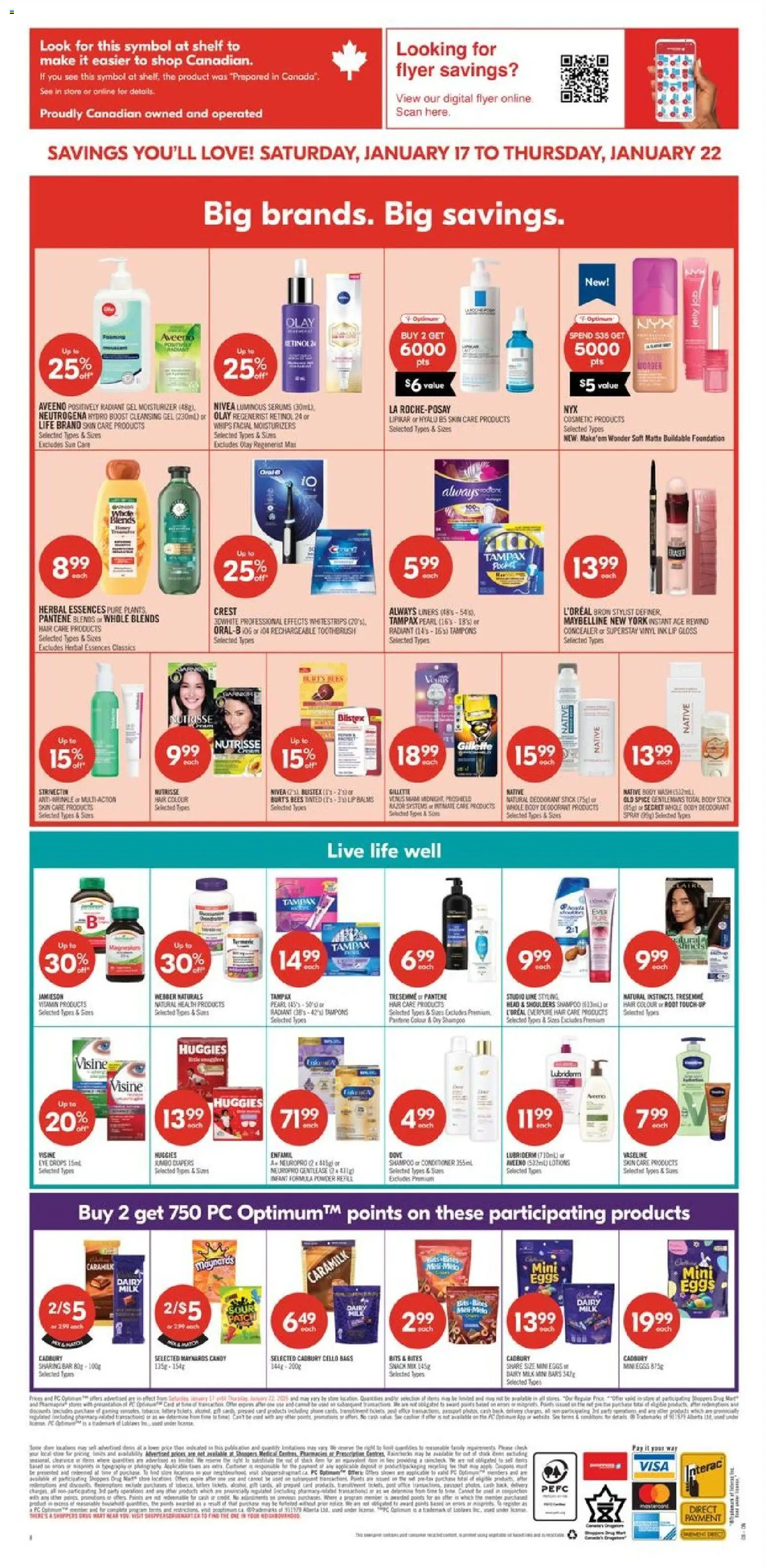Shoppers flyer valid from 16.01.2026 | Page: 17 | Products: PC, Conditioner, Shelf, Eggs