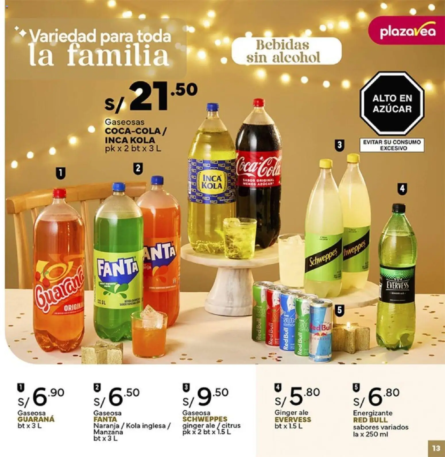 Catálogo Plaza Vea válido desde 26.12.2025 | Página: 13 | Productos: Gaseosas