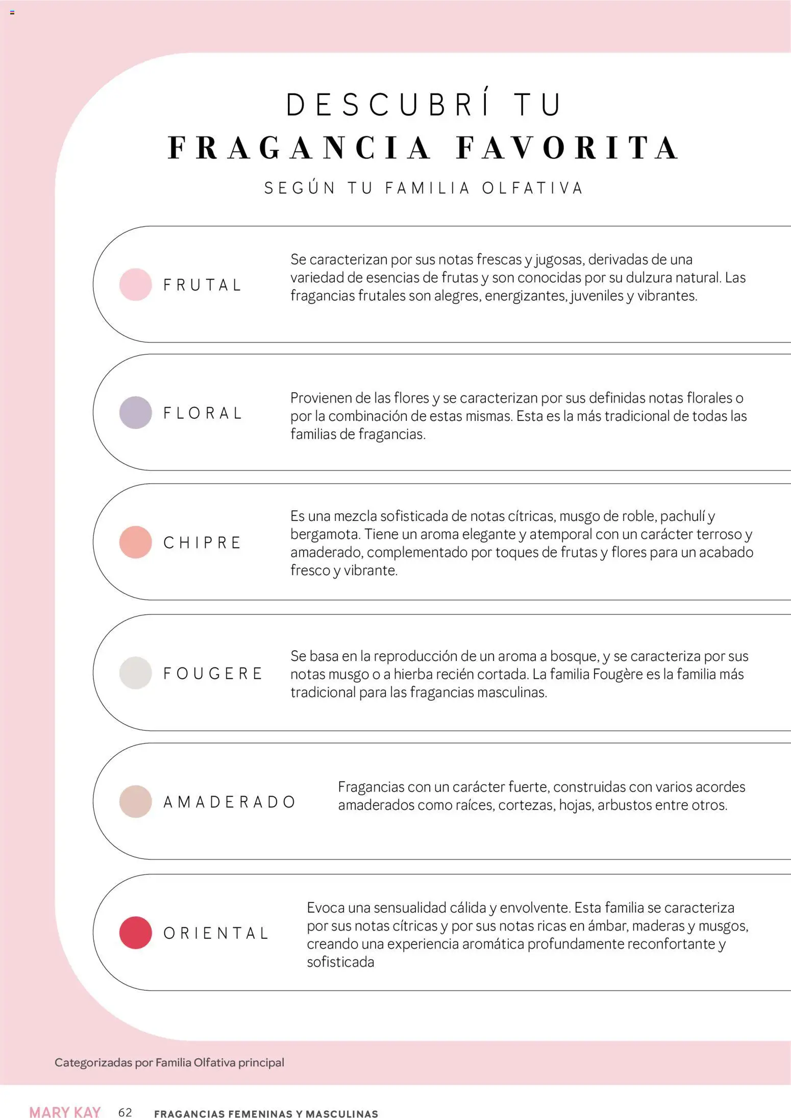 Mary Kay - Look Digital Otoño 2026 │ válido desde el 01.04.2026 | Página: 62