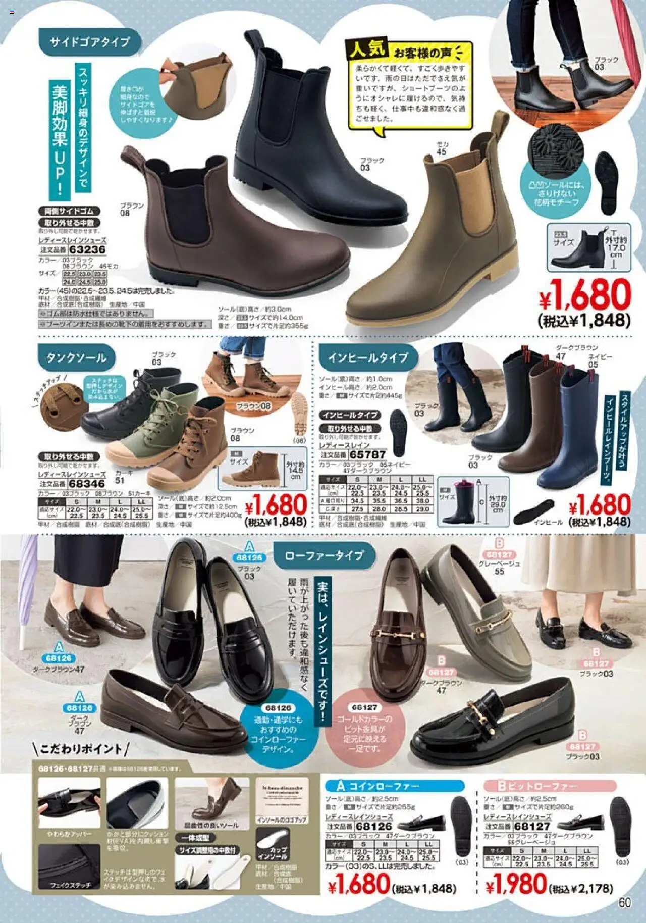 {H1} | ページ: 61 | 製品: インソール