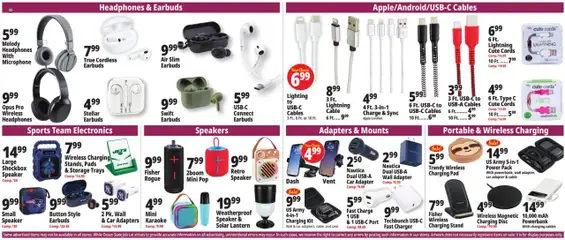 Ocean State Job Lot Weekly Ad - valid from 11.09.2025 | Page: 15