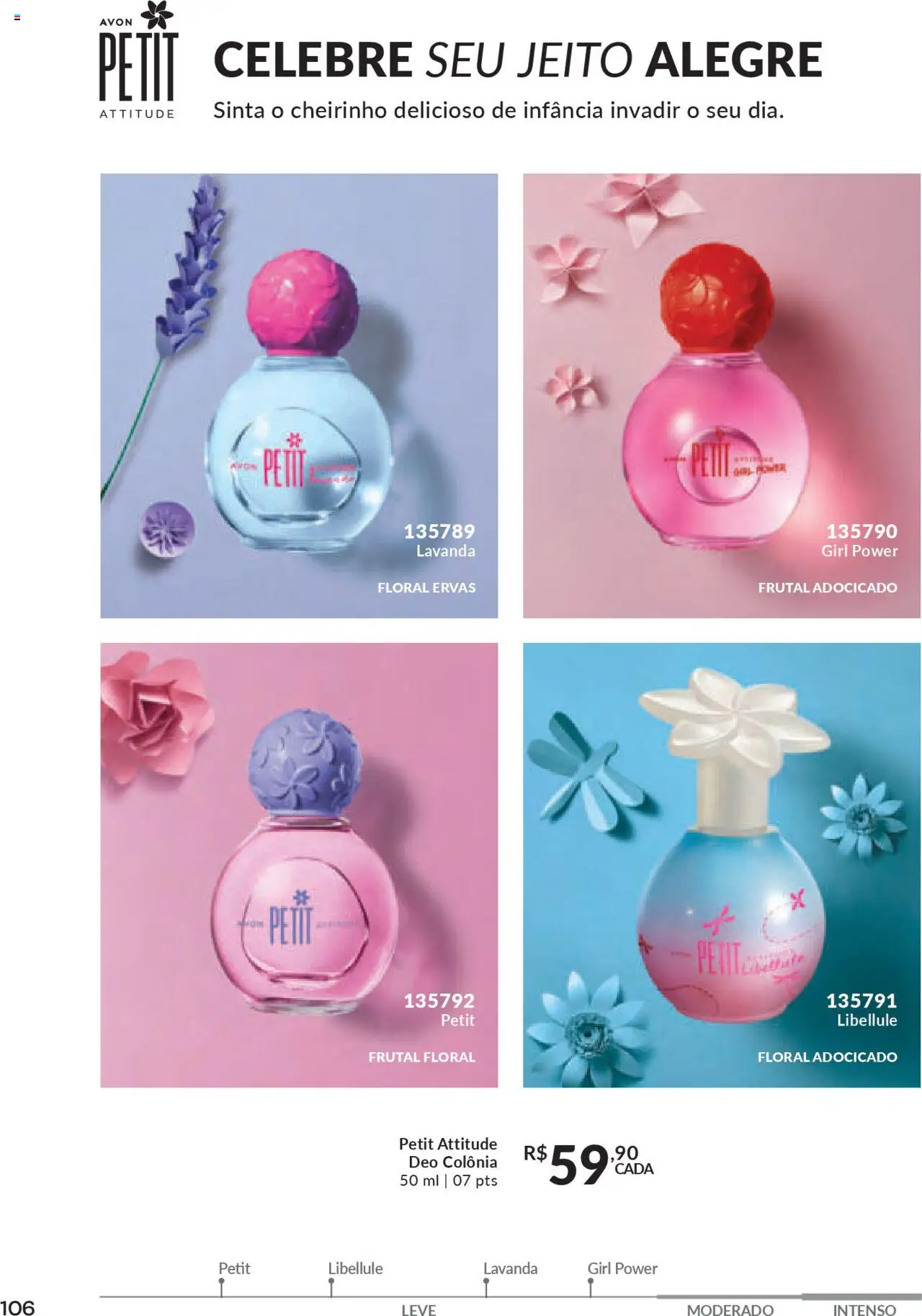 Avon Folheto - válido de 16.06.2025 | Página: 106