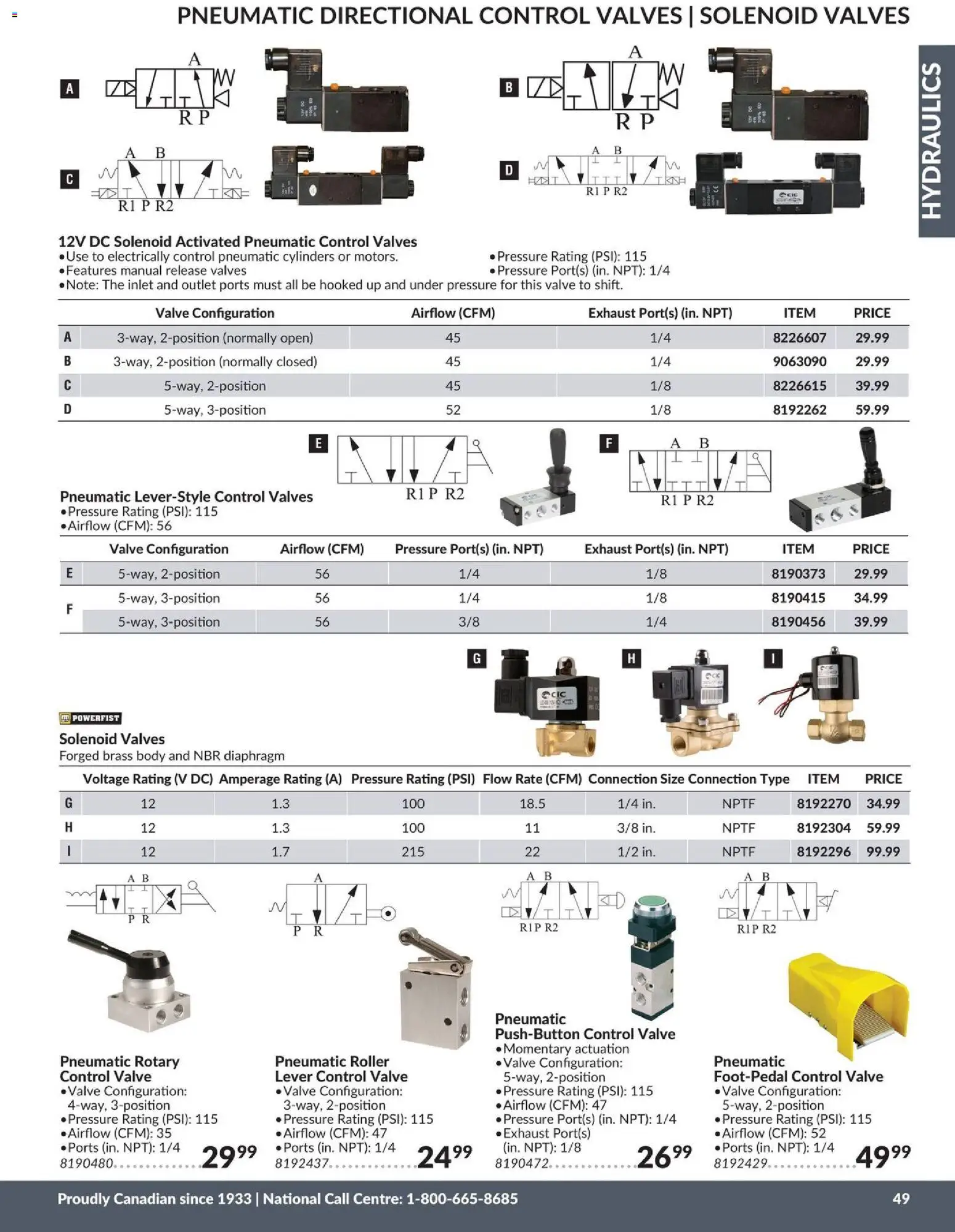Princess Auto flyer valid from 21.04.2026 | Page: 52