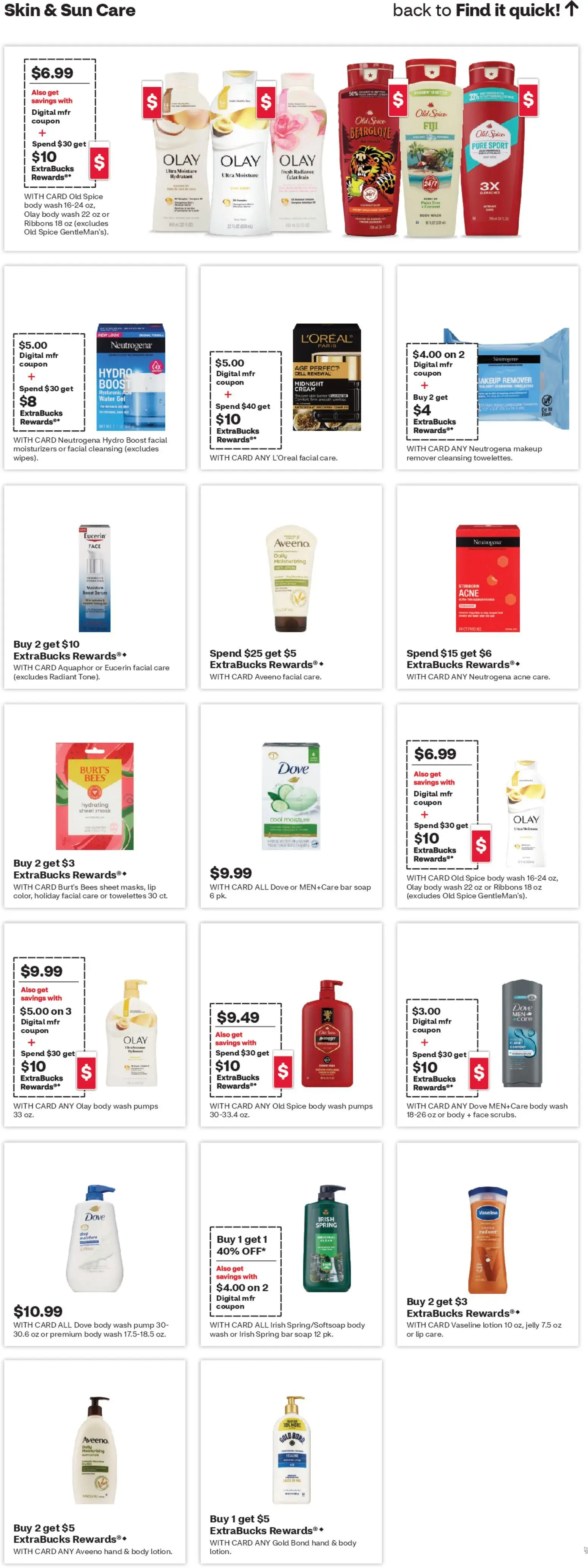 CVS Pharmacy Weekly Ad - WA - valid from 30.11.2025 | Page: 12 | Products: Mask, Cream, Water, Rod