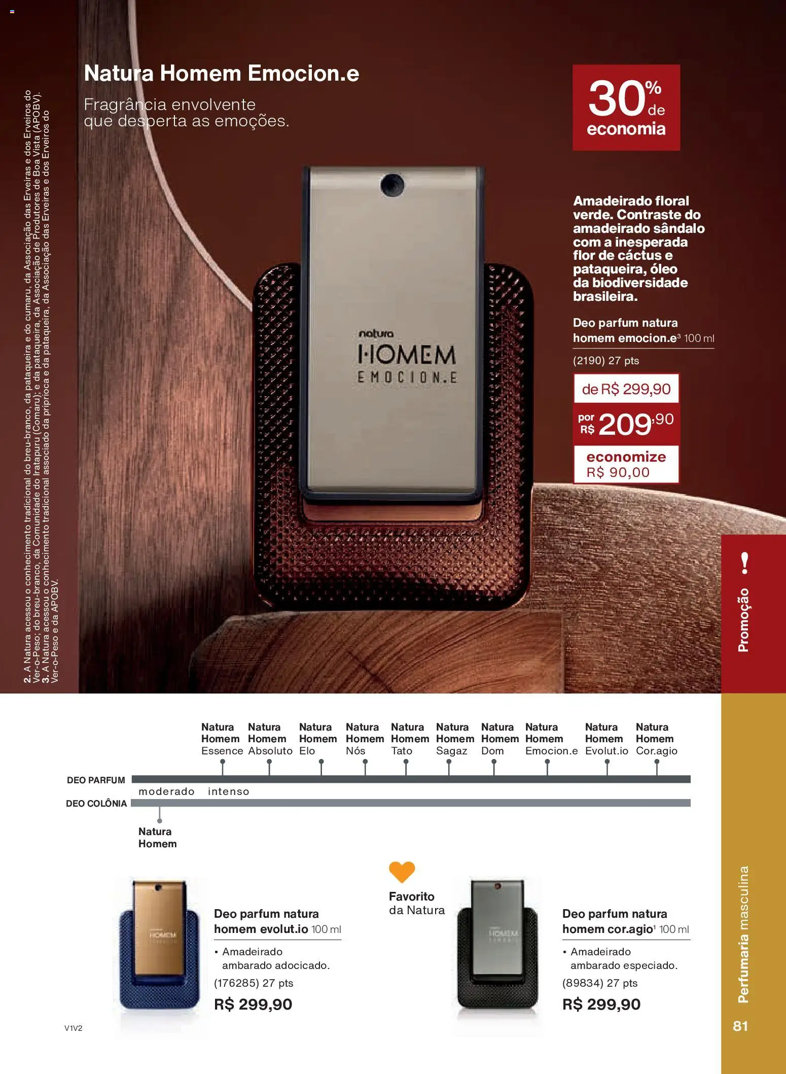 Natura Folheto - válido de 30.10.2025 | Página: 81 | Produtos: Fragrância, Óleo