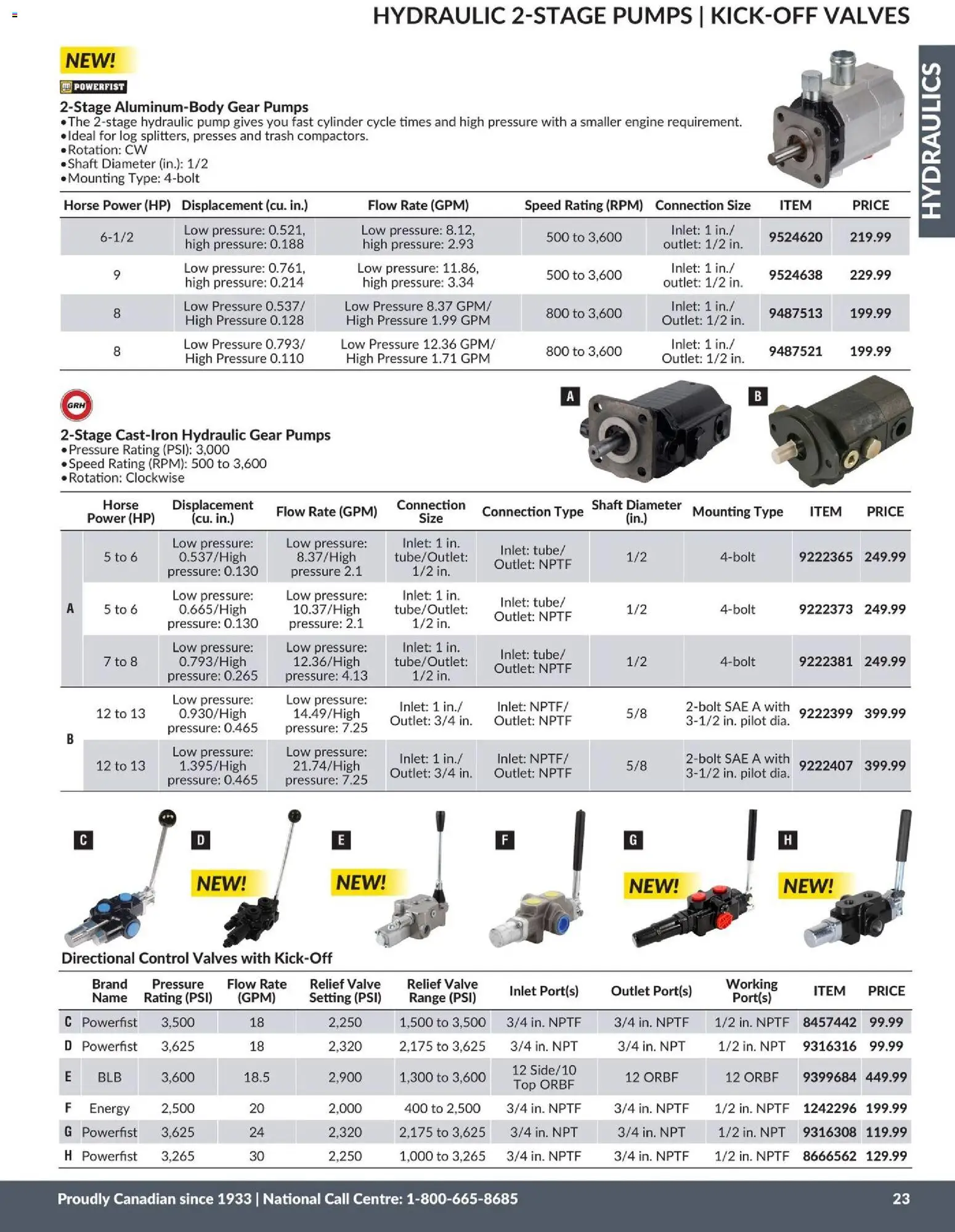 Princess Auto flyer valid from 21.04.2026 | Page: 24