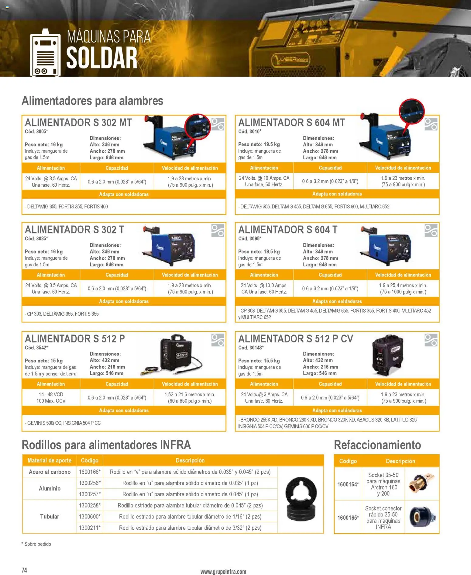 Nuevas ofertas de Infra válidas en toda la República Mexicana desde el 28.01.2026. ¡Encuentra las mejores ofertas en Infra catálogo Industrial welders! | Página: 20 | Productos: Manguera, Conector, Rodillo, Sobre