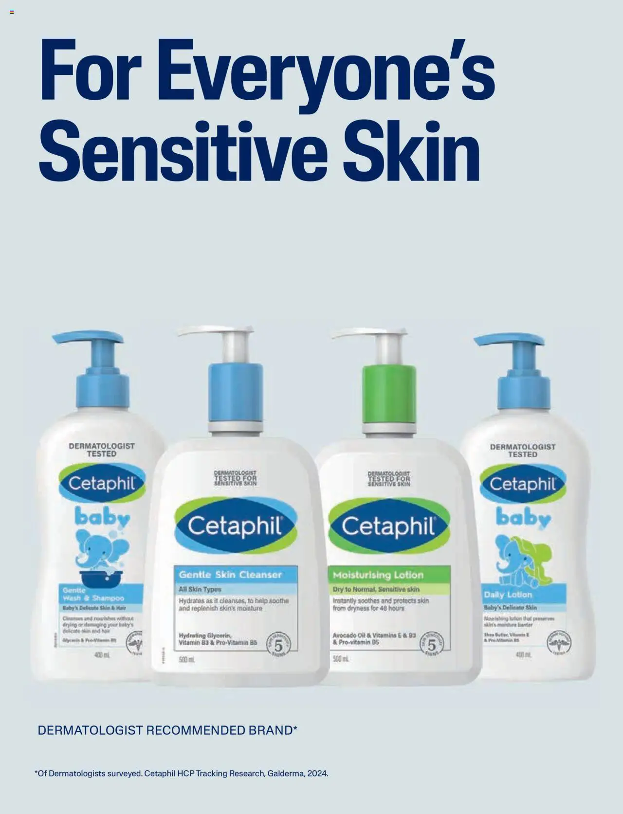 Coles catalogue - valid from 06.01.2025 | Page: 14 | Products: Shampoo, Avocado, Dryness, Sensitive skin