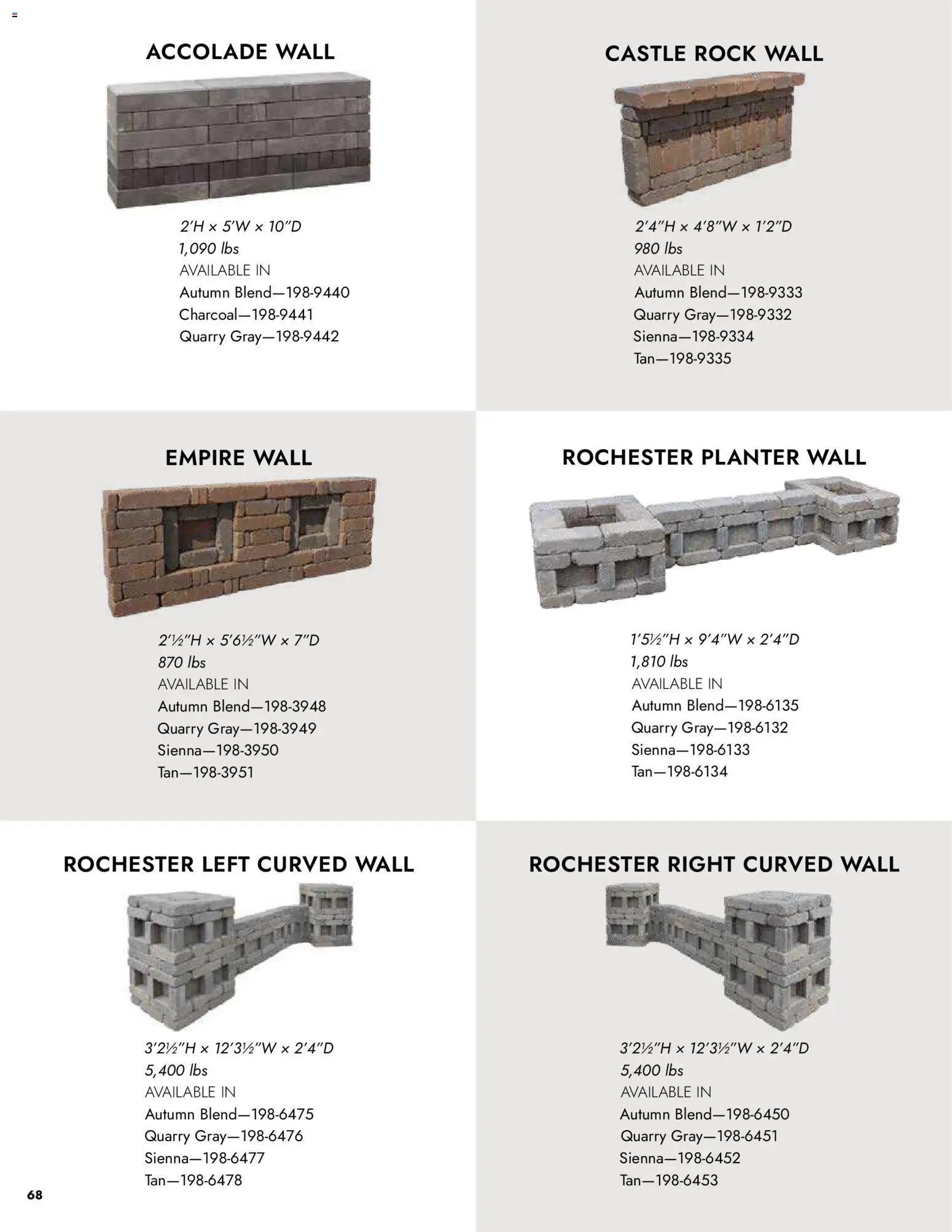 Menards - Summer catalog - valid from 02.04.2026 | Page: 68