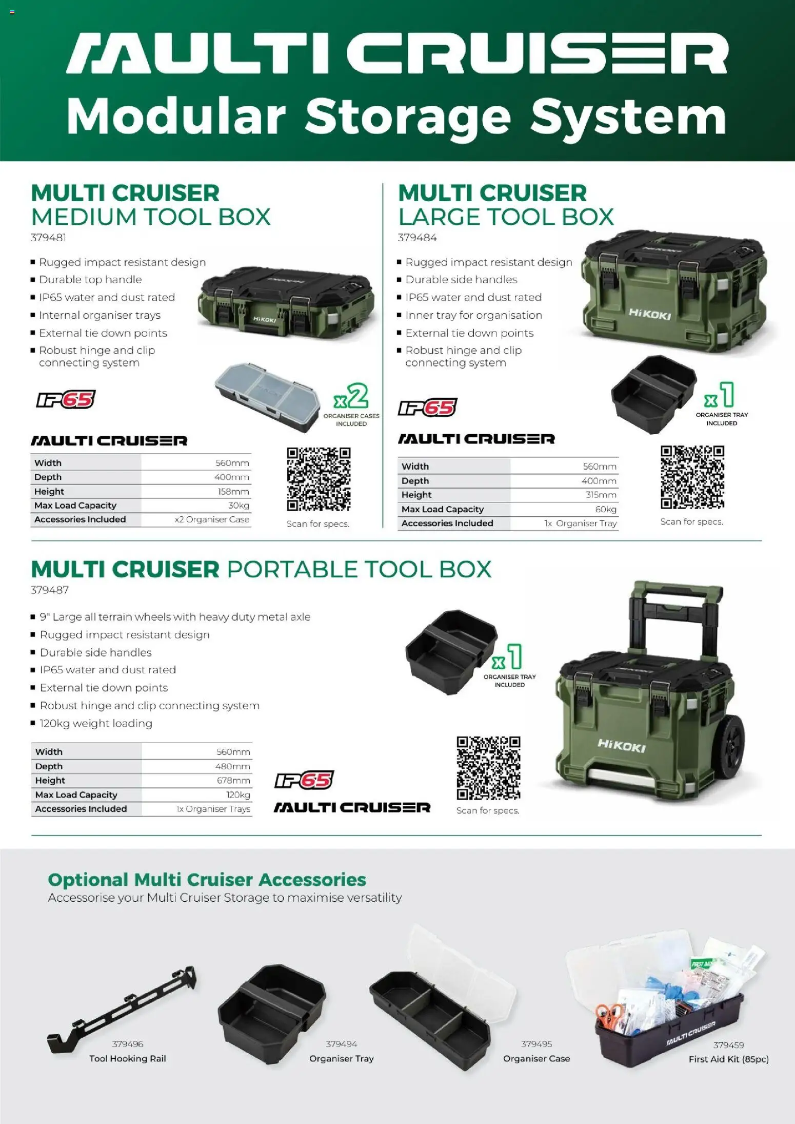 The Tool Shed catalogue from 01.02.2026 | Page: 17