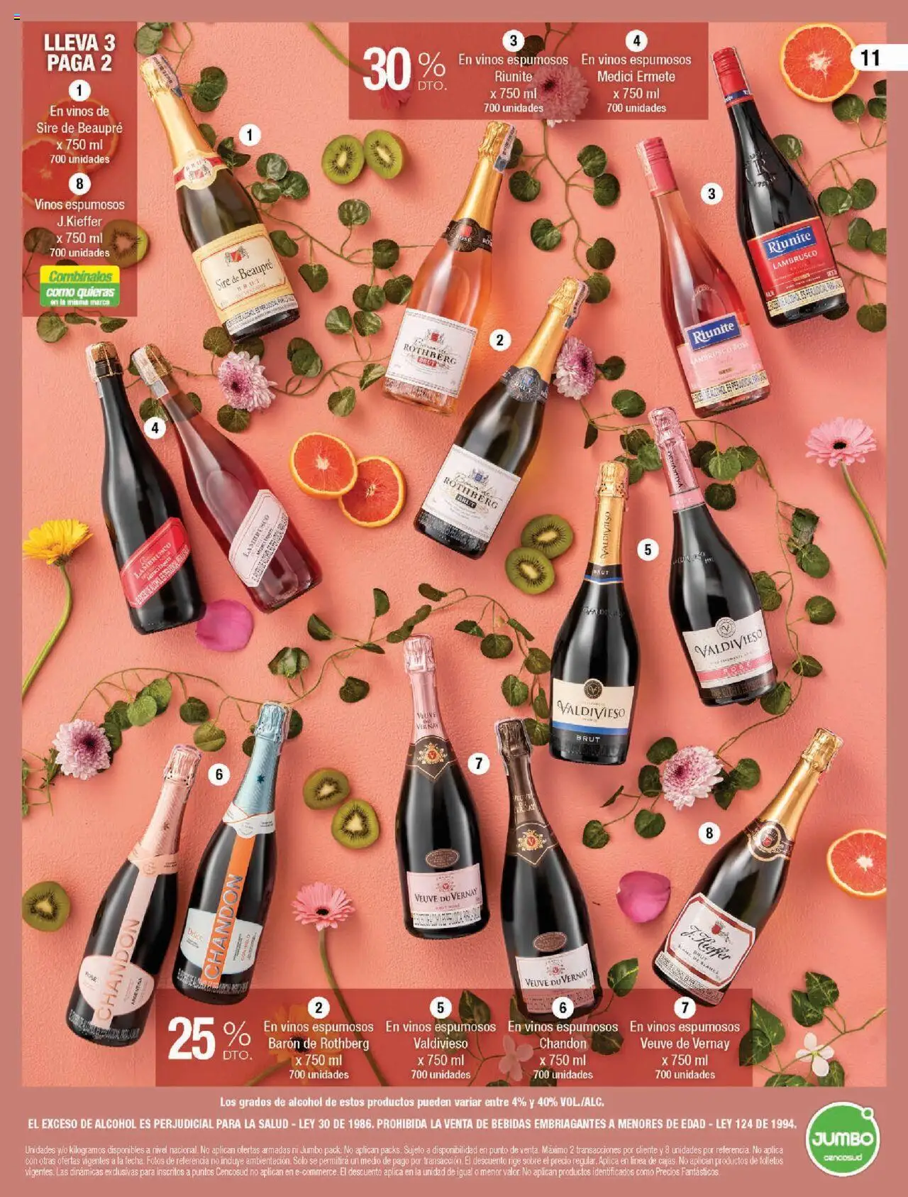 Jumbo revista - valida desde el 12.09.2025 | Página: 11 | Productos: Sobre, Tintura