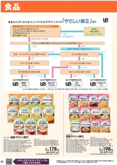  | ページ: 52 | 製品: ハンバーグ