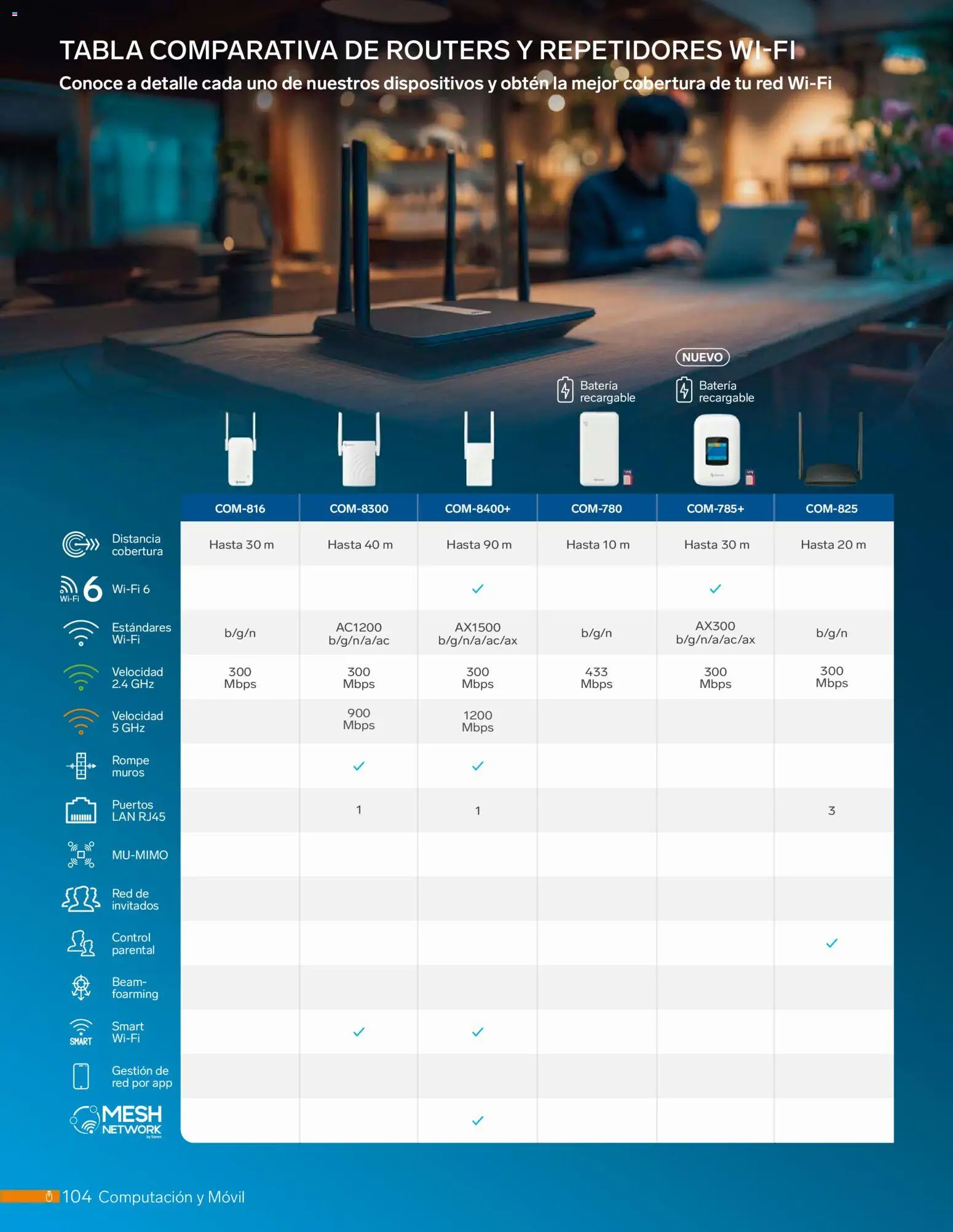 Nuevas ofertas de Steren válidas en toda la República Mexicana desde el 01.01.2026. ¡Encuentra las mejores ofertas en Steren catálogo! | Página: 116 | Productos: Movil, Batería