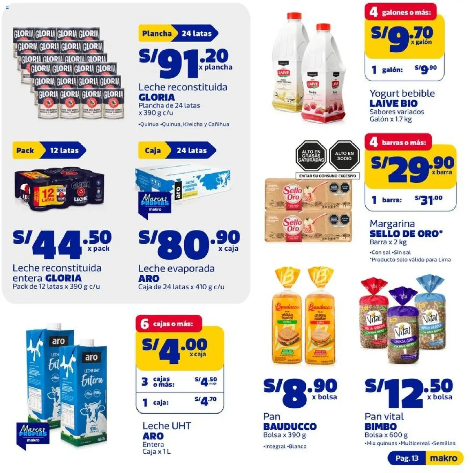 Catálogo Makro válido desde 15.01.2026 | Página: 13 | Productos: Leche, Yogurt, Pan, Bolsa