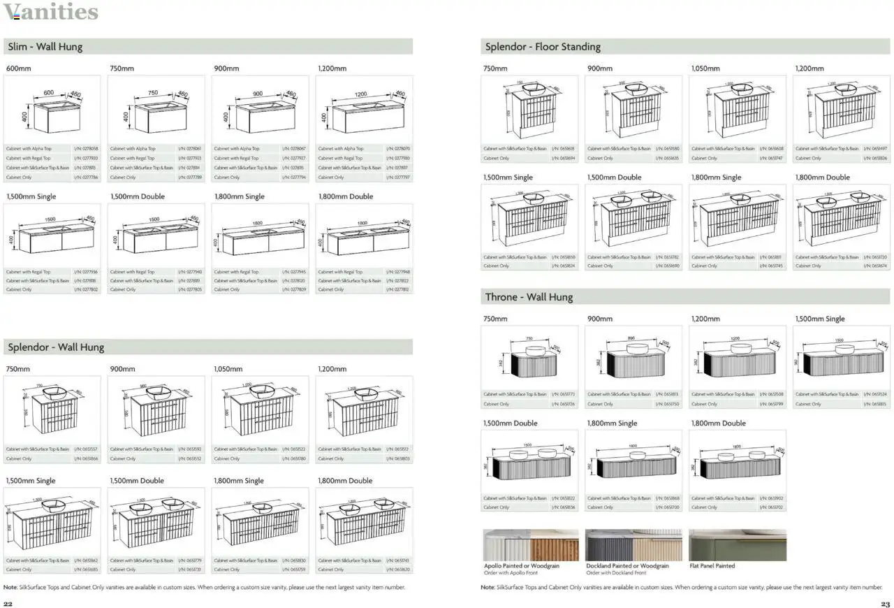Bunnings Warehouse catalogue - valid from 21.07.2025 | Page: 13 | Products: Cabinet