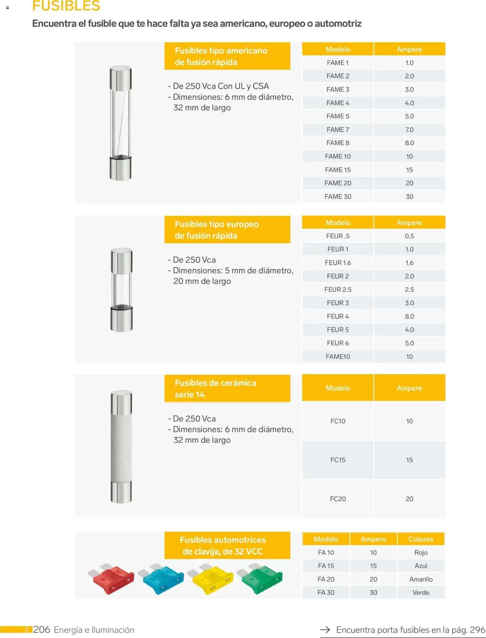 Nuevas ofertas de Steren válidas en toda la República Mexicana desde el 01.01.2026. ¡Encuentra las mejores ofertas en Steren catálogo! | Página: 218 | Productos: Fusible, Té