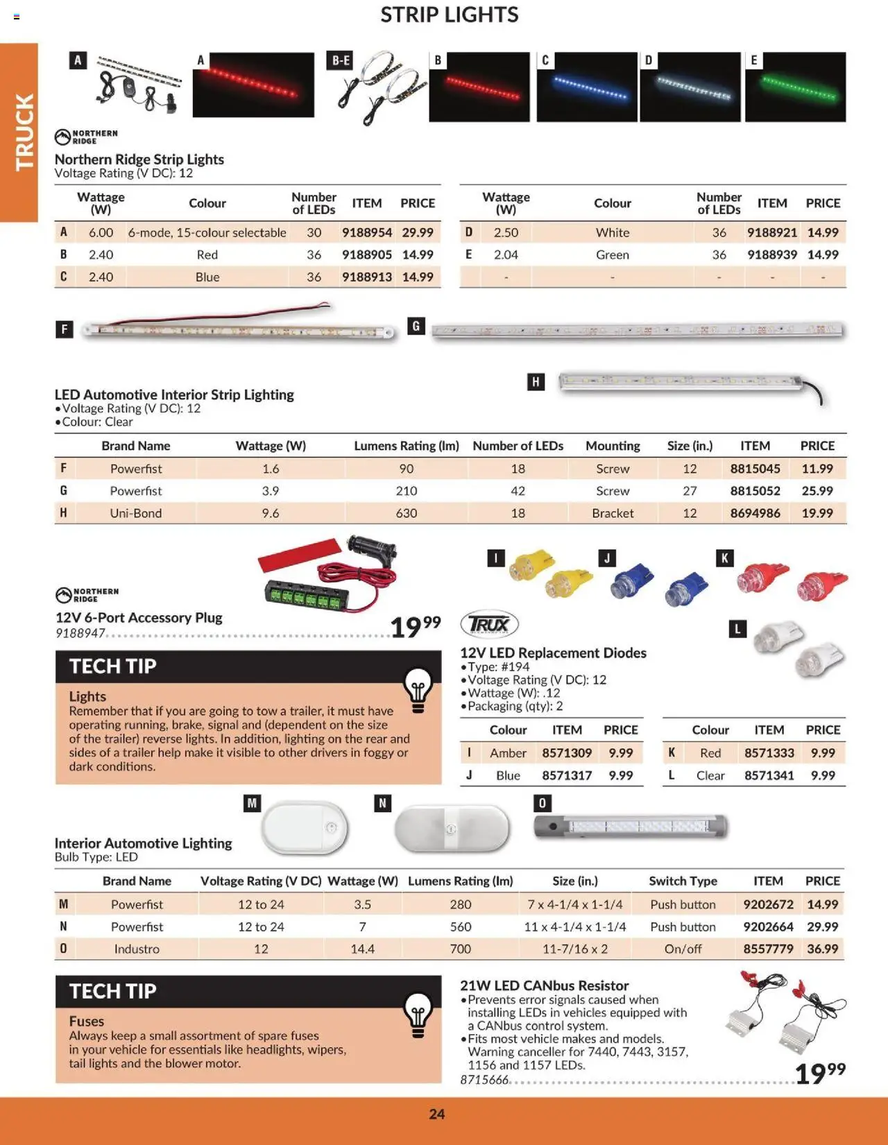 Princess Auto flyer valid from 16.04.2025 | Page: 29 | Products: Ridge