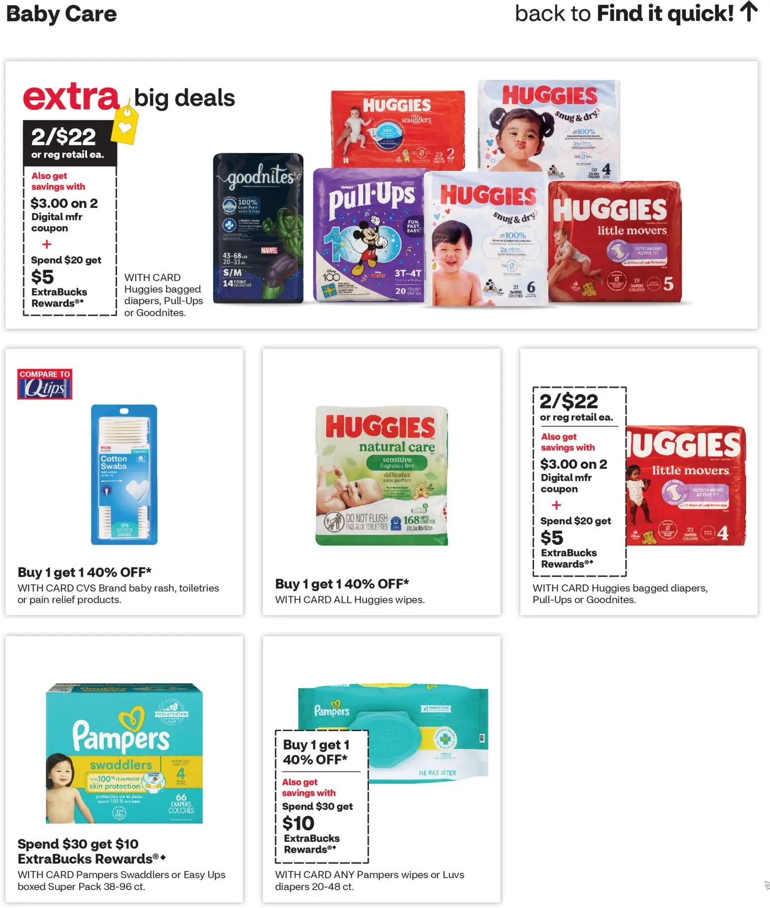CVS Pharmacy Weekly Ad - WA - valid from 08.03.2026 | Page: 10 | Products: Fragrance, UPS