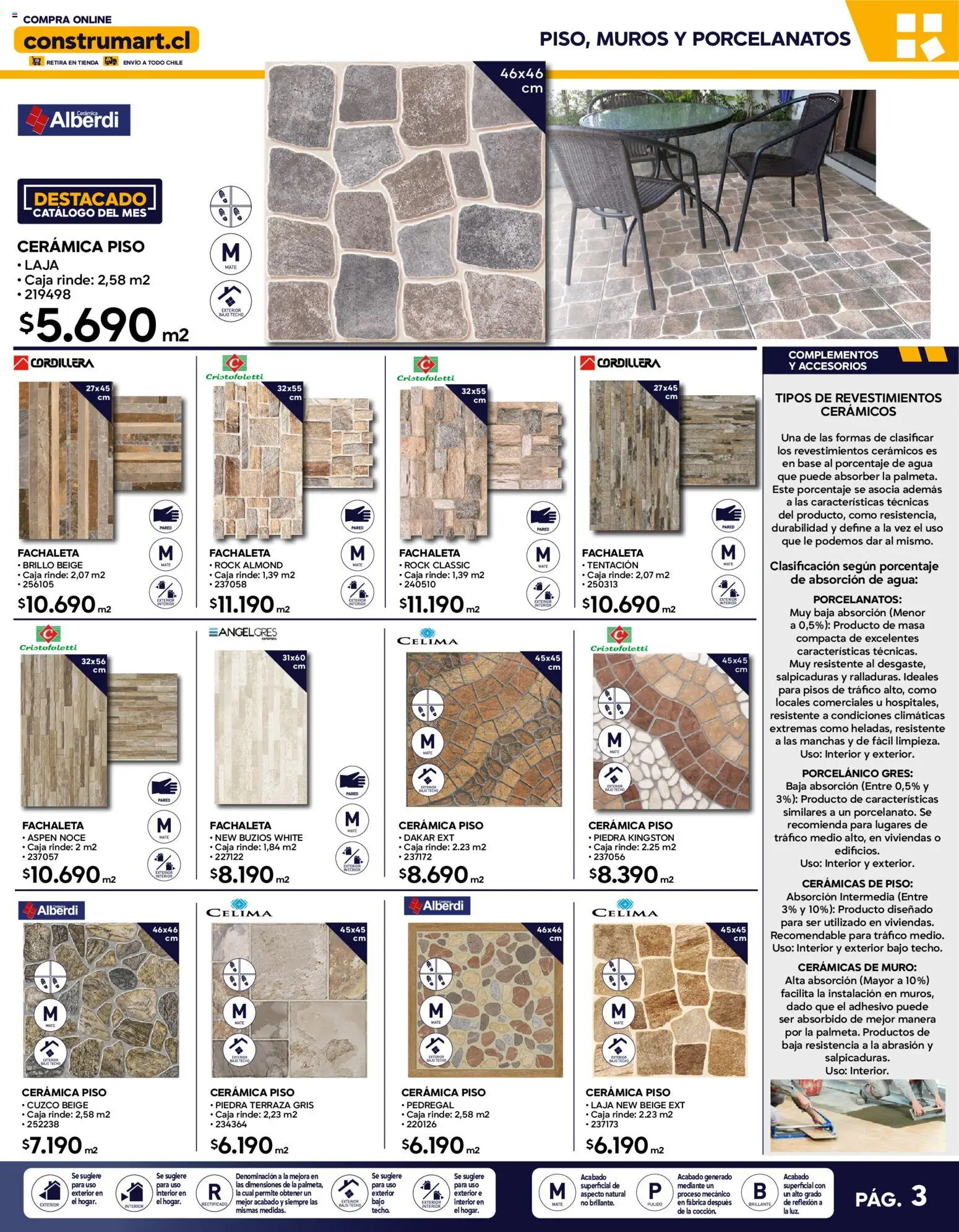 Construmart Ofertas │ válido desde el 01.02.2026 | Página: 3