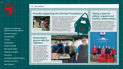 Preview of Bunnings Warehouse Community Report 2025 - valid from 25.08.2025 | Page: 19 | Products: Hat, Foundation, Safe, Bench