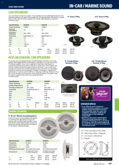 Preview of Jaycar Engineering & Scientific Catalogue 2025/2026  - valid from 09.07.2025 | Page: 451 | Products: Salt, Audio, Speaker