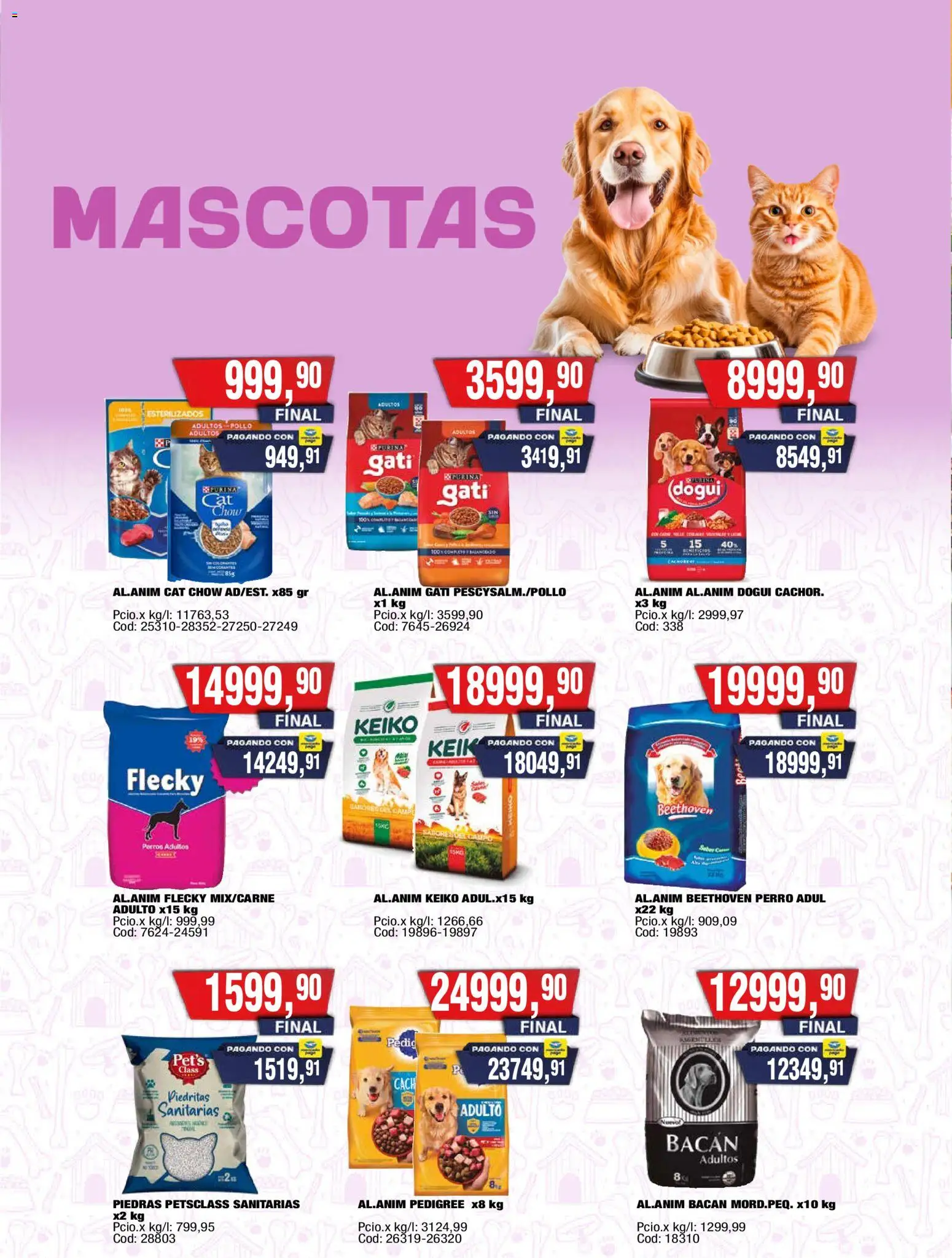 Maxiconsumo ofertas │ válido desde el 20.04.2026 | Página: 28 | Productos: Pollo