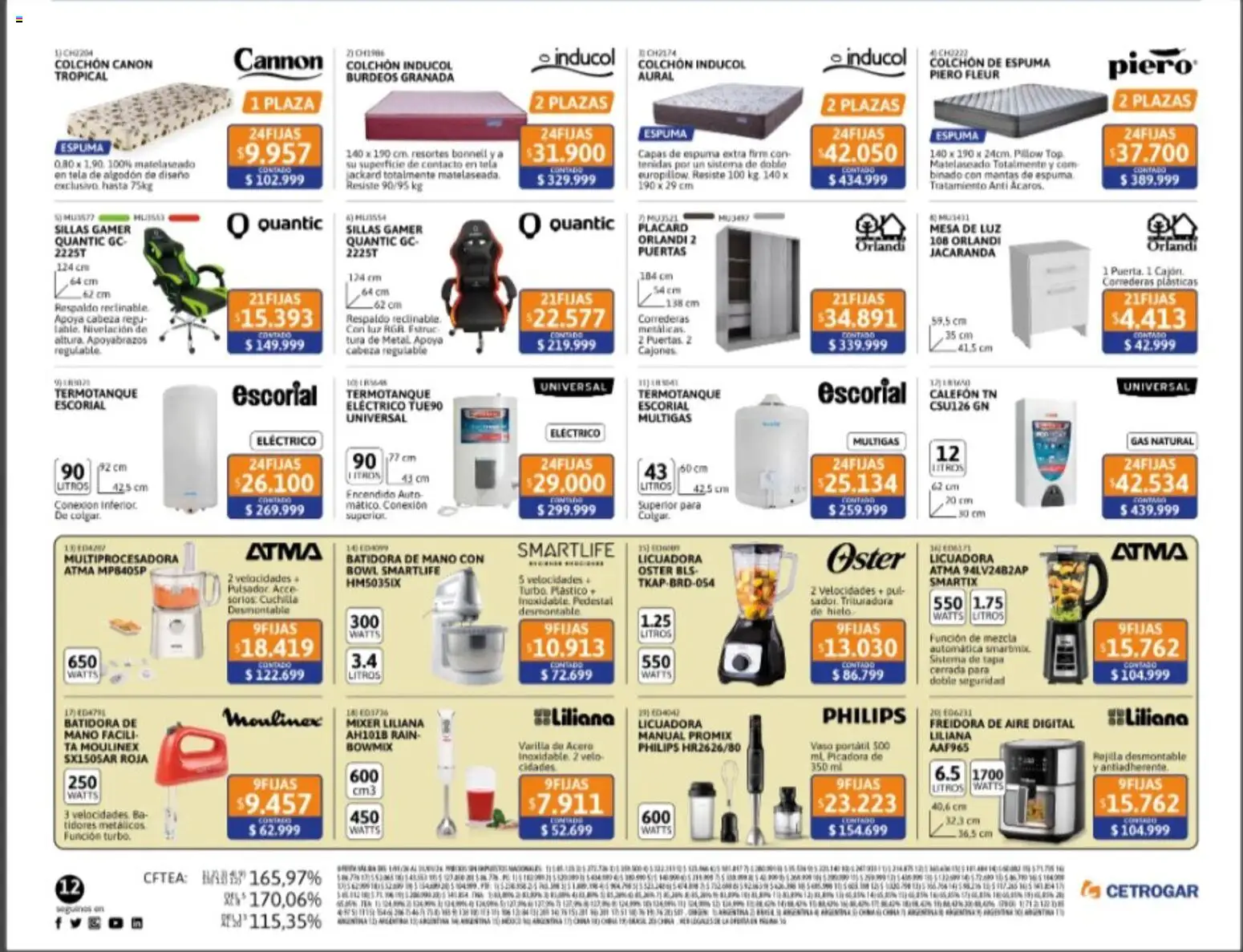 Cetrogar catálogo │ válido desde el 02.01.2026 | Página: 12 | Productos: Placard, Batidora, Freidora de aire, Licuadora